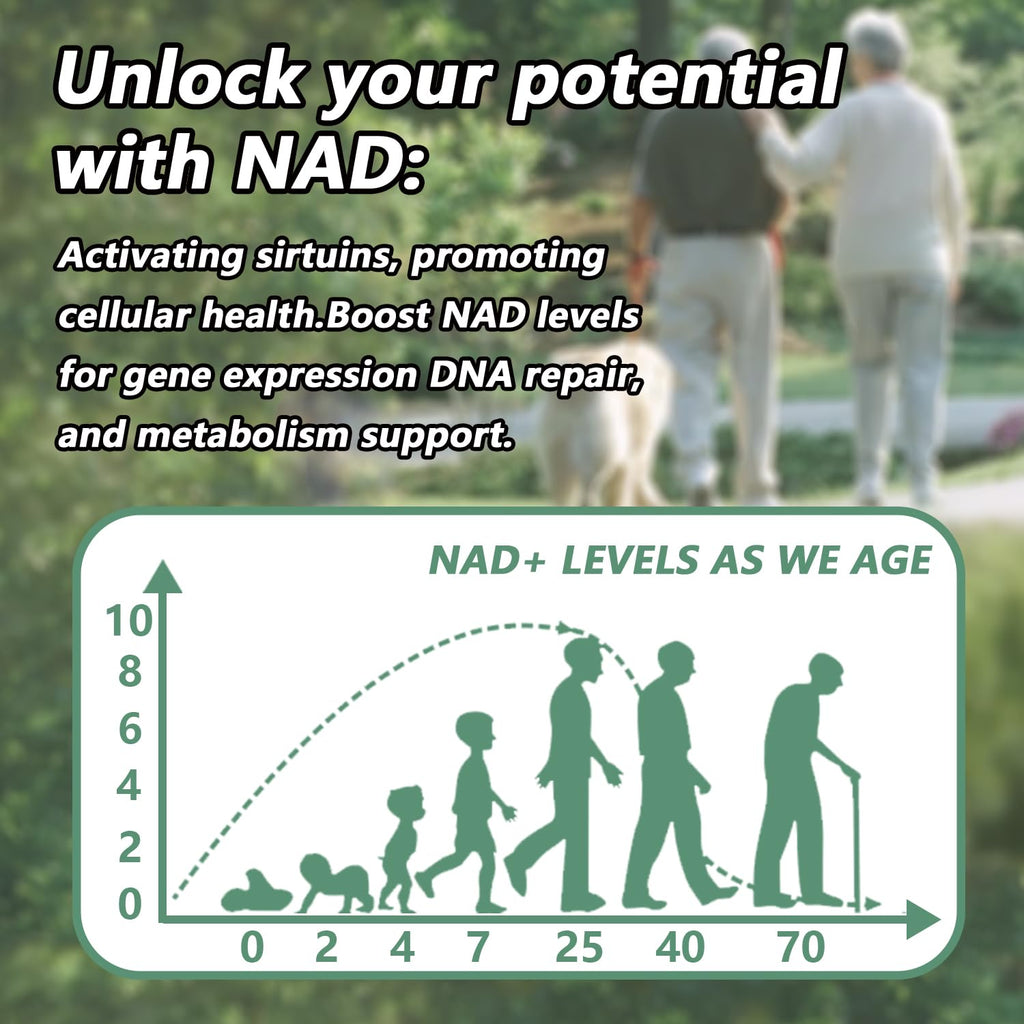 CARE GIFT NAD Supplement, NAD Nicotinamide Riboside Resveratrol 900mg - Liposomal NAD Supplements for Women & Men,NMNH Supplement Alternative for Energy, Focus, Anti-Aging (1 Pack) CARE GIFT Au supplements
