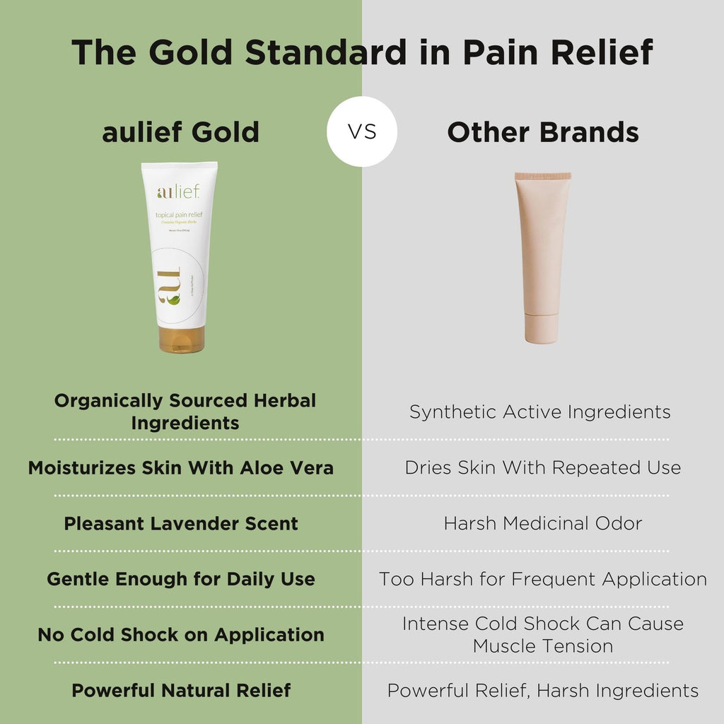 Aulief Gold Natural Pain Relief Cream – Organic Herbal Lotion for Arthritis, Joint Pain & Sore Muscles, Neck, Knee & Back Aches, Premium Organic Natural Pain Reliever, 3.2 Oz Tube Aulief Au supplements