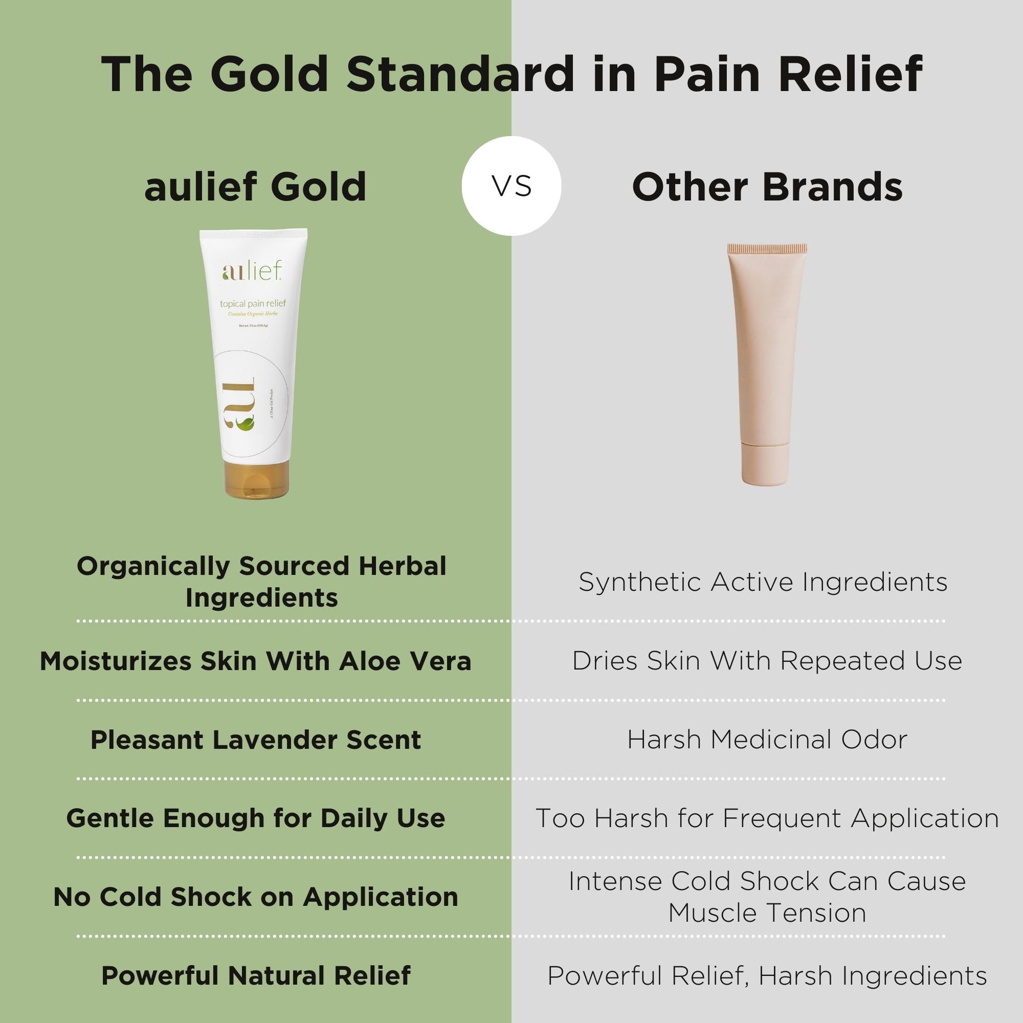 Aulief Gold Natural Pain Relief Cream – Organic Herbal Lotion for Arthritis, Joint Pain & Sore Muscles, Neck, Knee & Back Aches, Premium Organic Natural Pain Reliever, 3.2 Oz Tube Aulief Au supplements
