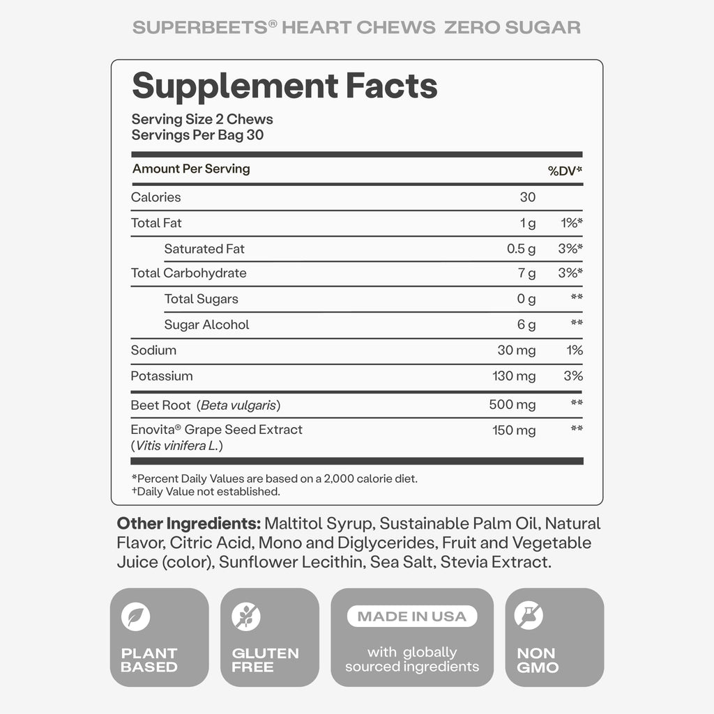 Humann SuperBeets Heart Chews Zero Sugar, Beet Root Supplement, Energy, Nitric Oxide and Blood Pressure Support, Grape Seed Extract & Non-GMO
