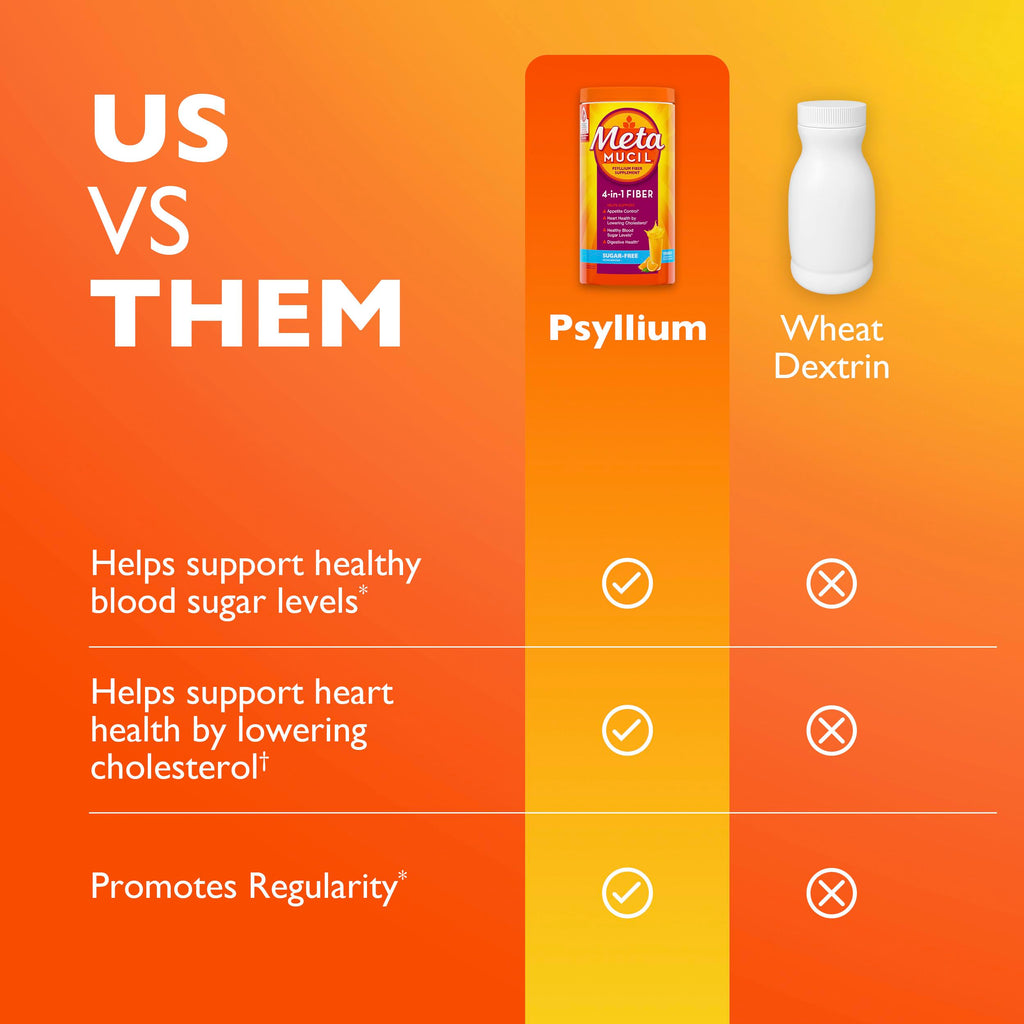 Metamucil 4-in-1 Psyllium Husk Friendly Fiber Supplement, Sugar-Free, 180 teaspoons, Orange Flavored, Daily Fiber Powder for Digestive Health