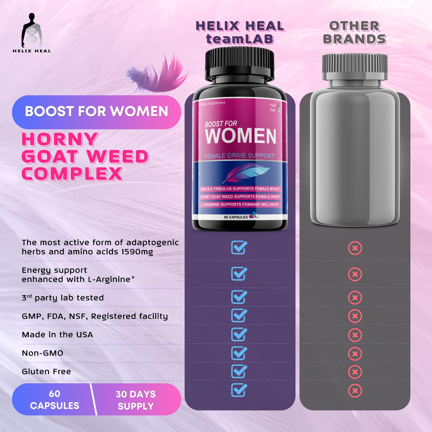 Helix Heal Libido Booster for Women Fast Acting with Horny Goat Weed - Female Desire Pills with Maca Root, Tribulus Terrestris, Ginseng and Hornygoatweed Women - Hormone Balance, Made in USA (60 ct) Helix Heal Au supplements
