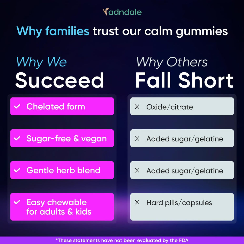 Adndale 90CT Magnesium Glycinate Gummies. Sugar Free Chews for Adults & Kids. Raspberry Flavour