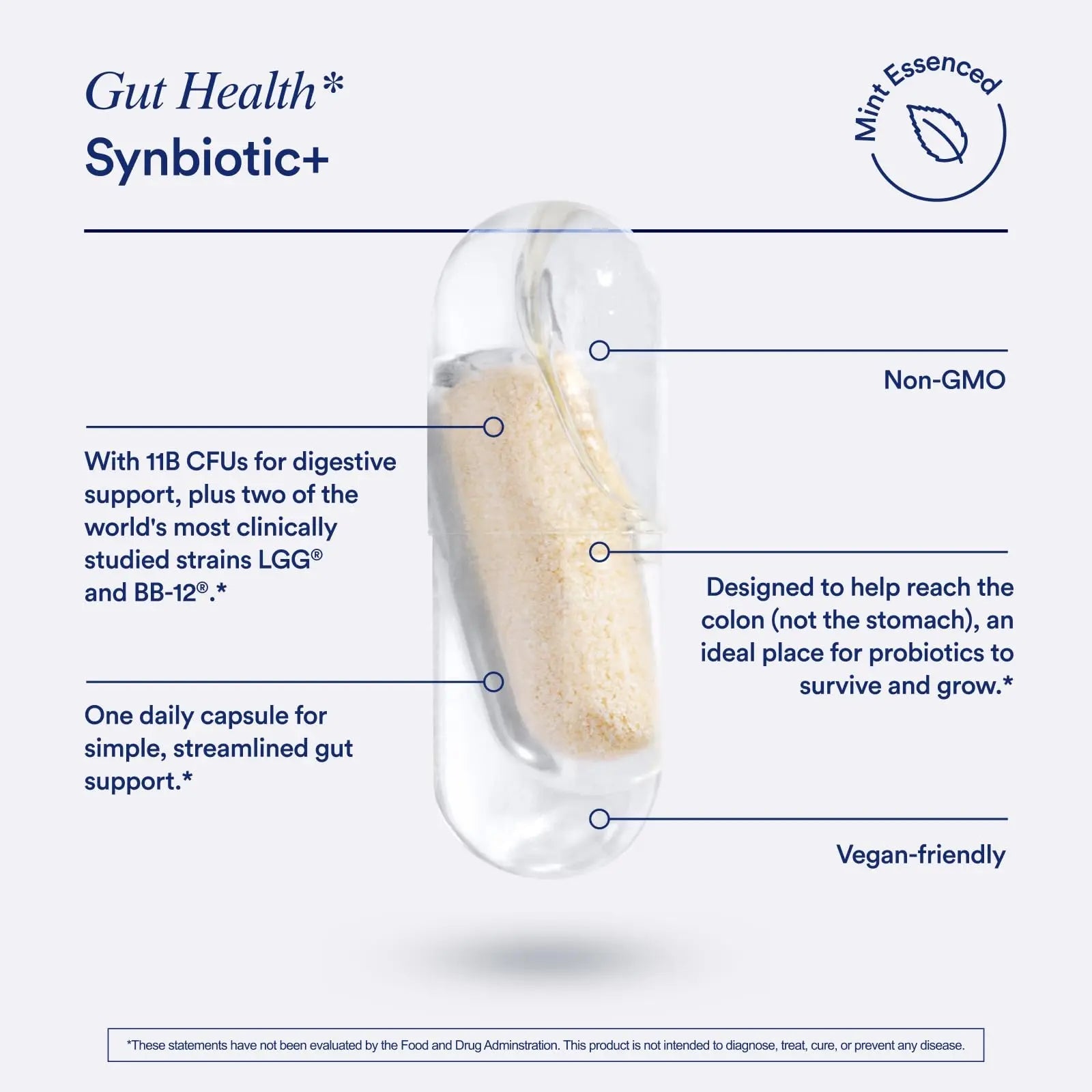 Ritual Synbiotic+ : Probiotic, Prebiotic, Postbiotic, 3-in-1 Formula for Gut Health Ritual Au supplements