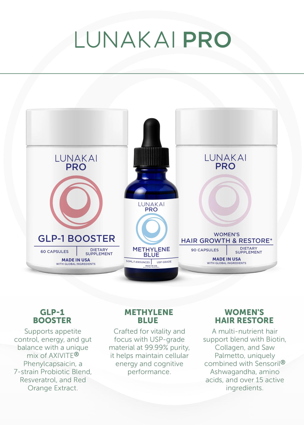 Lunakai PRO USA Made Dual-Pathway NAD+ Formula with NR & Resveratrol – Natural NAD Supplement for Women & Men – Healthy Aging & Cellular Health Support, 60ct Lunakai Au supplements