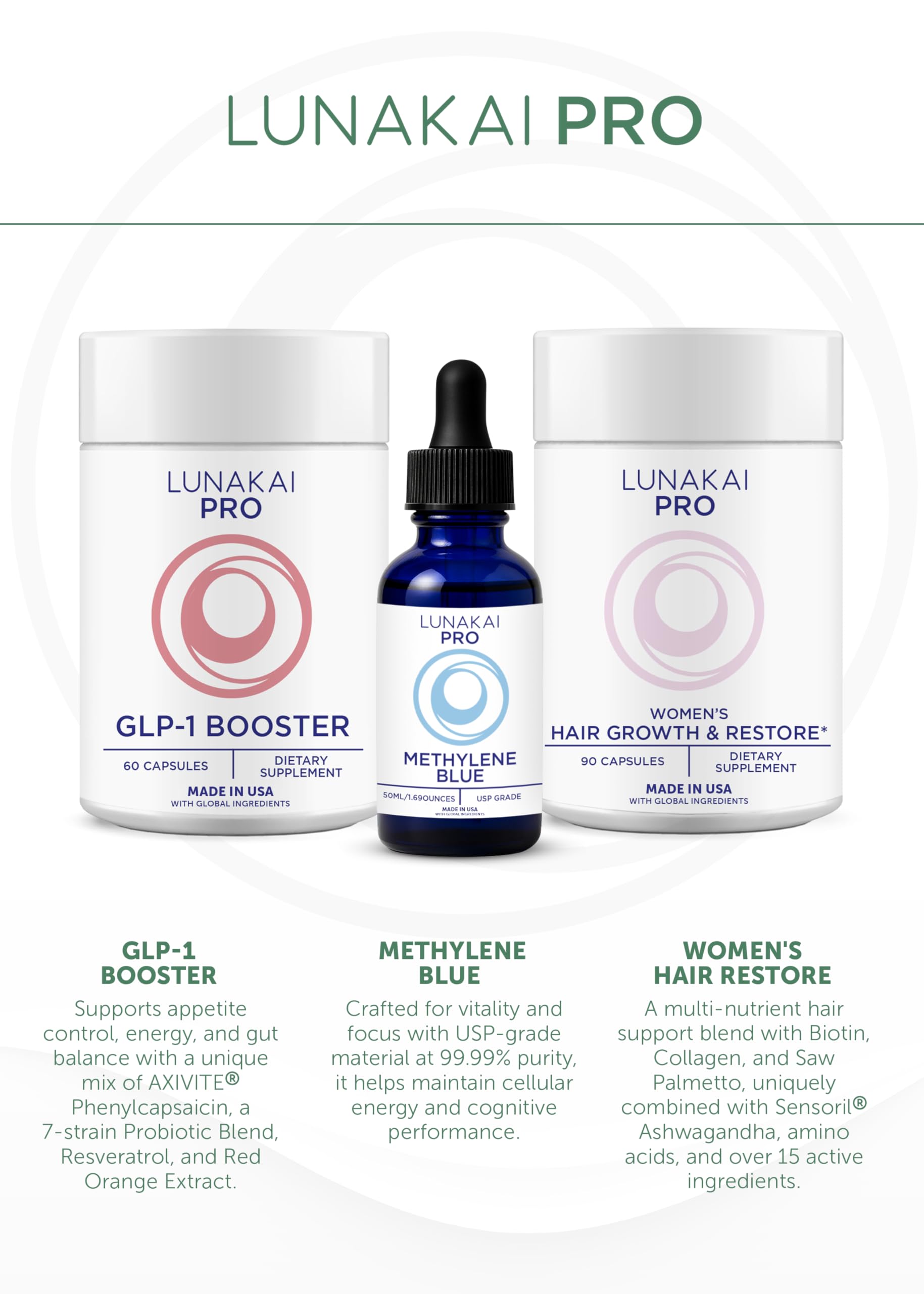 Lunakai PRO USA Made Dual-Pathway NAD+ Formula with NR & Resveratrol – Natural NAD Supplement for Women & Men – Healthy Aging & Cellular Health Support, 60ct Lunakai Au supplements