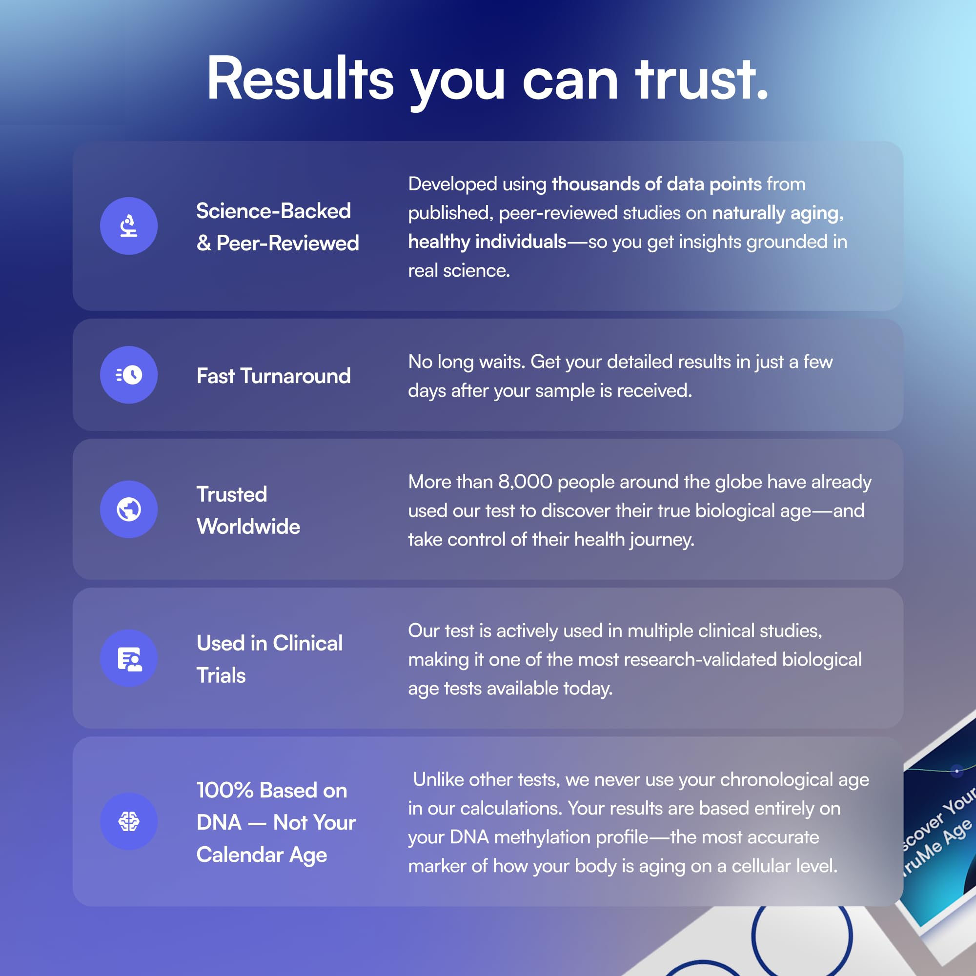 TruMe Labs Biological Age at-Home Test Kit (Saliva) – Biological Age Estimate + Peer Percentile Comparison, 10-Page Action Plan, Results in 1–2 Weeks. TruMe Labs Au supplements