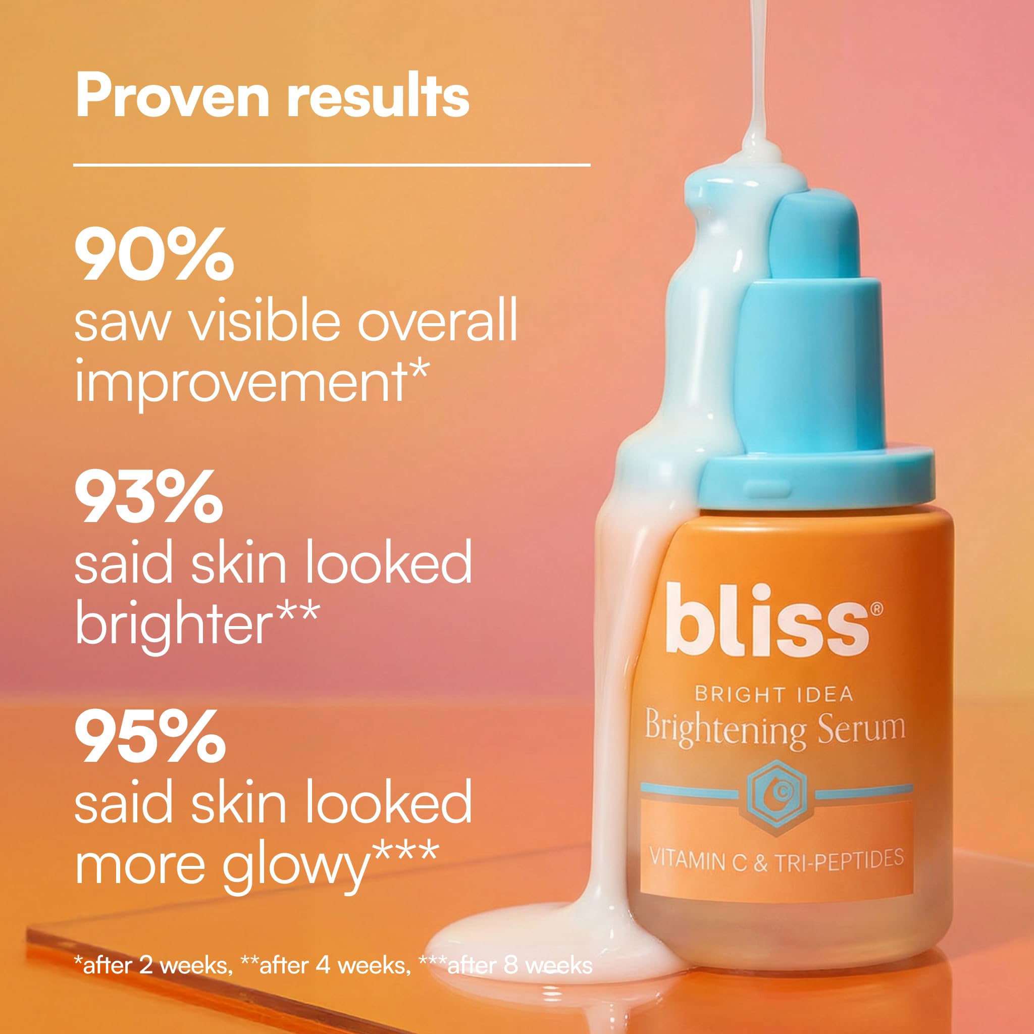Bliss Vitamin C + Tri-Peptide Face Serum – Stabilized Vitamin C with Collagen-Boosting Peptide – Brightening Serum for Dark Spots