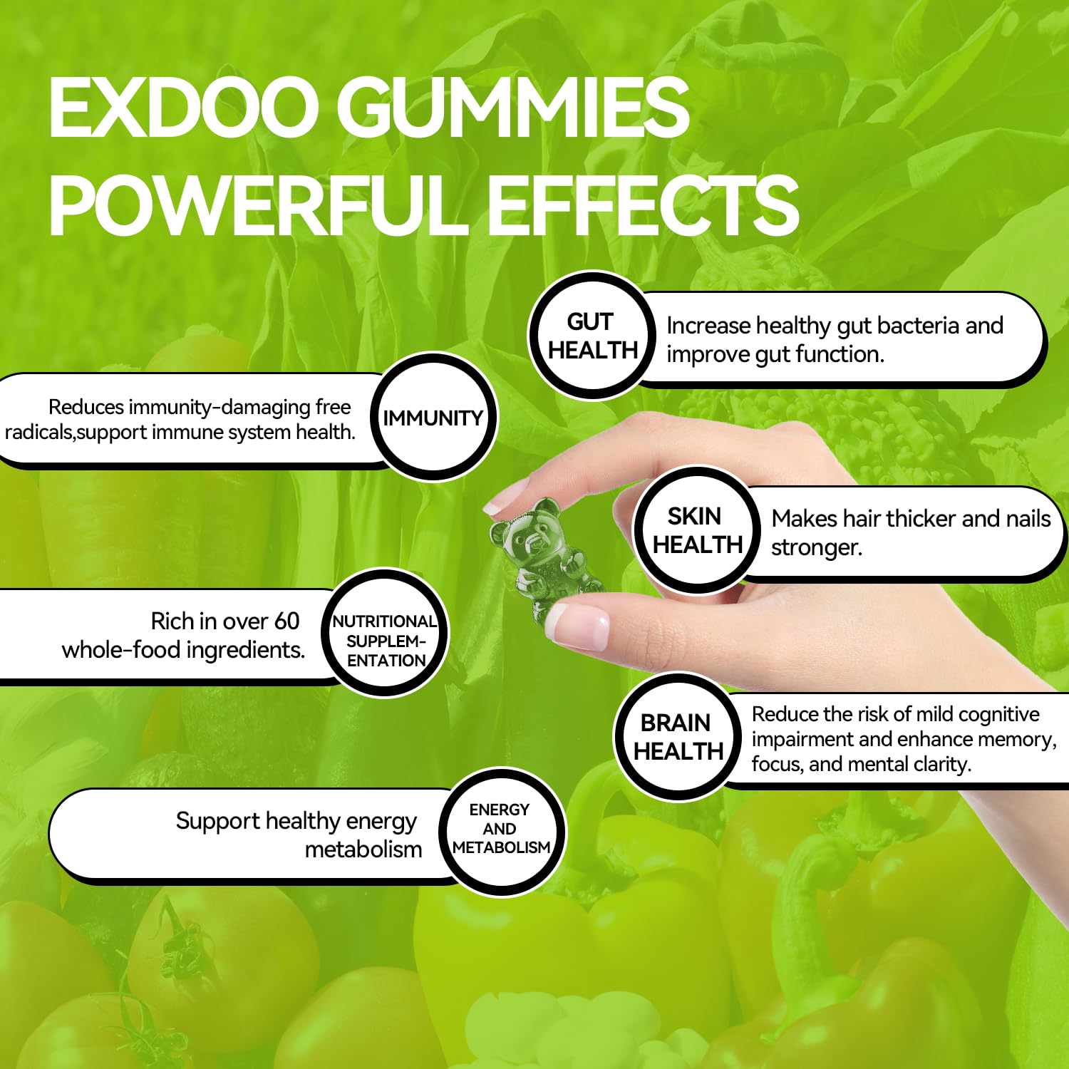 exdoo Super Greens Fiber Gummies Multivitamin Superfood Gummy with Spirulina Chlorella Prebiotic Probiotic Postbiotic for Digestive Health Supplement 15 Packs 120 Gummies exdoo Au supplements