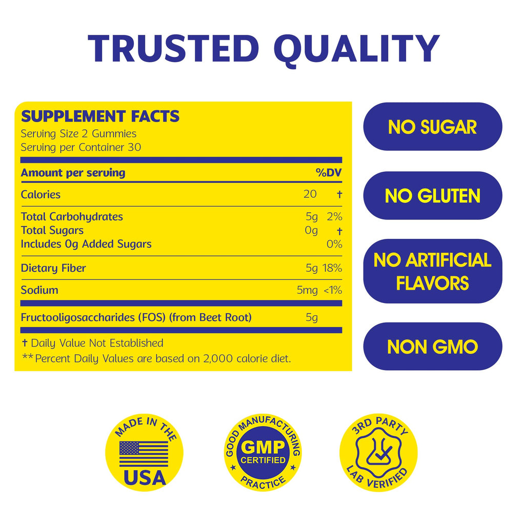 Wellio Fiber Gummies for Adults – Sugar Free Prebiotic Fiber Supplement with FOS, & Digestive Support – 5g Natural Fiber per Serving – Non-Stick Fruit Flavor – 60 Count – Made in USA