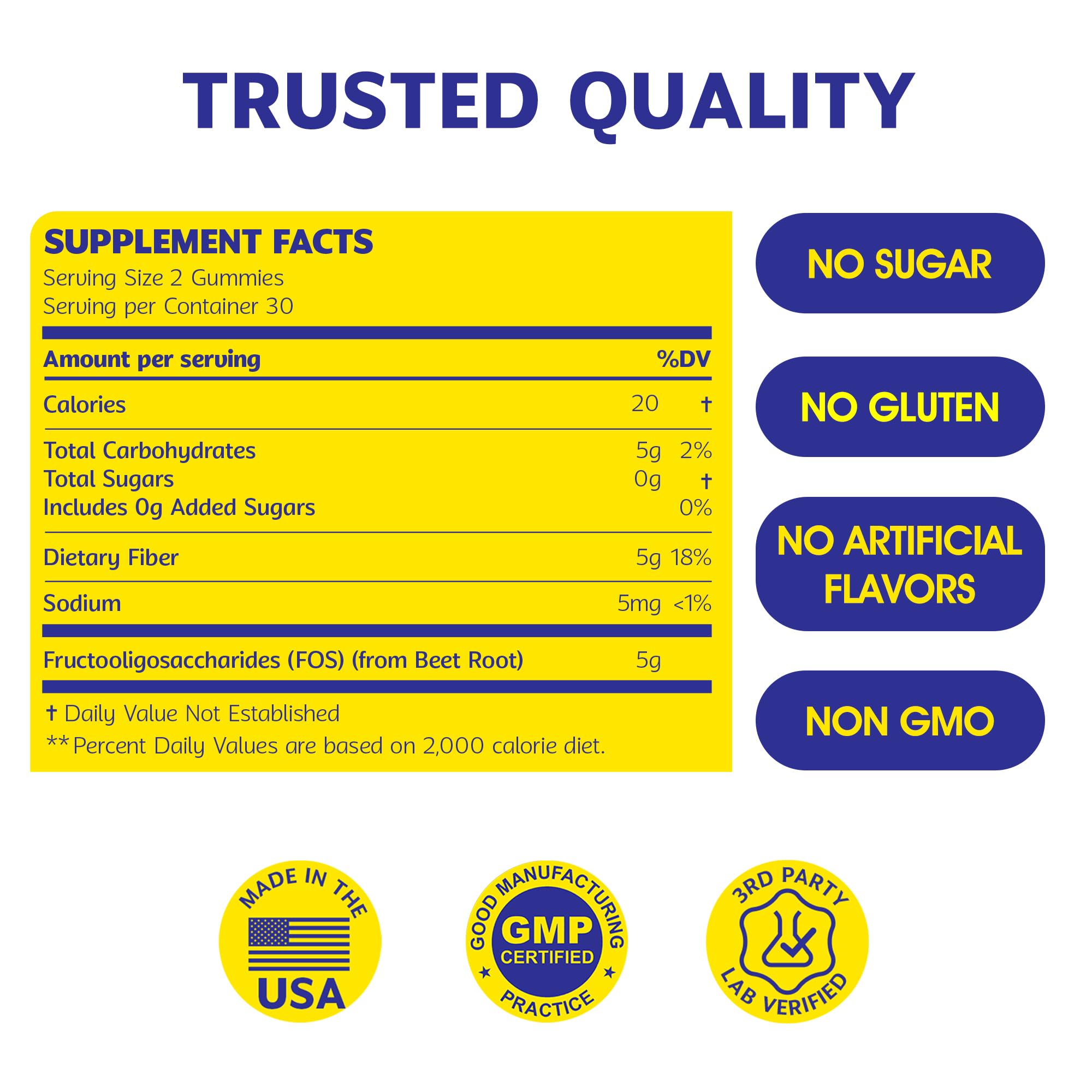 Wellio Fiber Gummies for Adults – Sugar Free Prebiotic Fiber Supplement with FOS, & Digestive Support – 5g Natural Fiber per Serving – Non-Stick Fruit Flavor – 60 Count – Made in USA