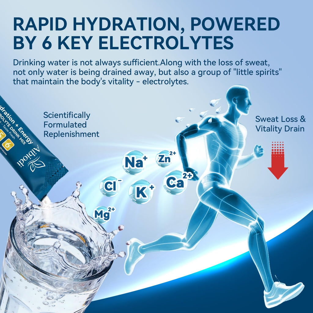 Aibiodi Electrolytes Powder Packets - Sugar Free & Zero Calorie Liquid Daily IV Drink Mix - Instant Hydration & Energy Supplement with 6 Electrolytes and 5 Vitamins