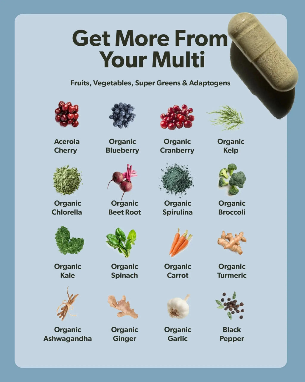 Multivitamin for Men - Daily Men’s Multivitamin - Methylated B Complex with Whole Food Ingredients, Vitamin B12, Folate sapling Au supplements
