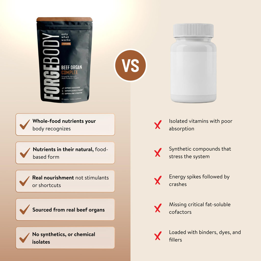 FORGEBODY® Beef Organ Complex Capsules [1 Month] - 100% Grass Fed Beef Organ Supplement with Blend of Liver, Heart, Bone Marrow, Pancreas & Testicles