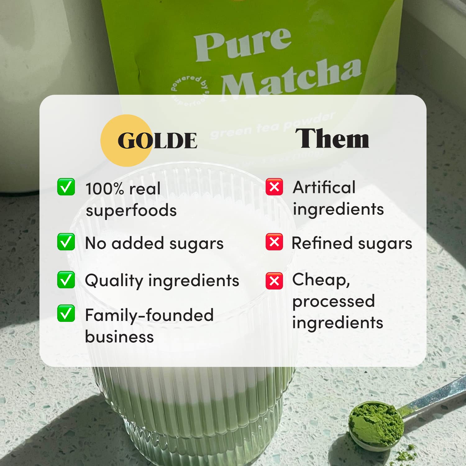GOLDE - Pure Matcha - Ceremonial Grade Matcha Powder - Green Tea Superfood w/L-Theanine & Antioxidants - 60mg Caffeine - Jitter Free Energy - 100g Pouch GOLDE Au supplements