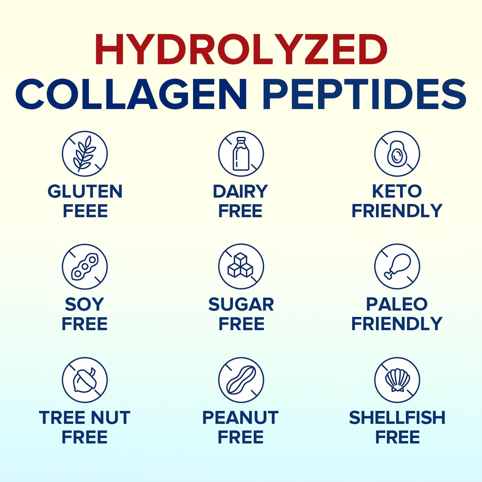 Terranics Multi Collagen Peptides Powder, Type I II III V X Hydrolyzed Collagen for Women+Men, Collagen Supplements, Fast Dissolve