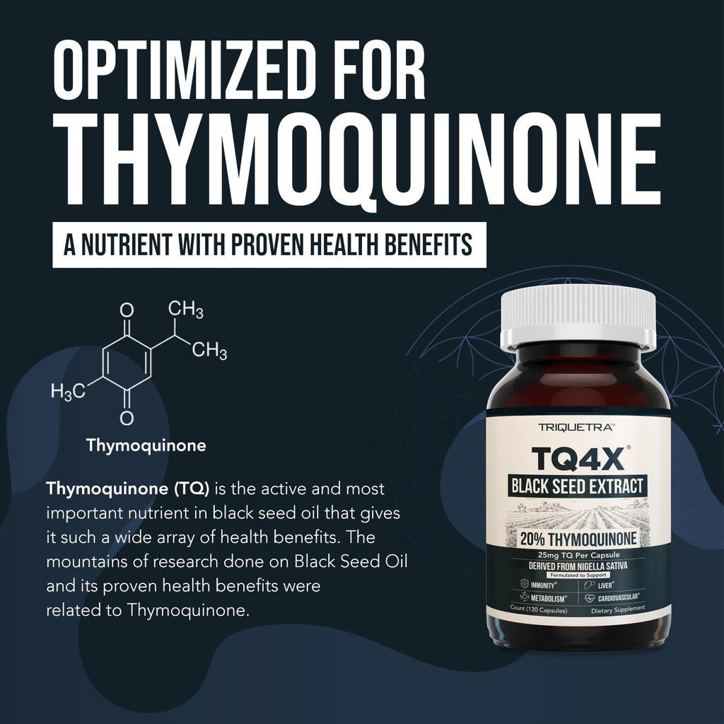 20% Thymoquinone Black Seed Extract Capsules - TQ-Advanced 4X®: Potent Thymoquinone Concentration Available - 60:1 Concentrate from Nigella Sativa
