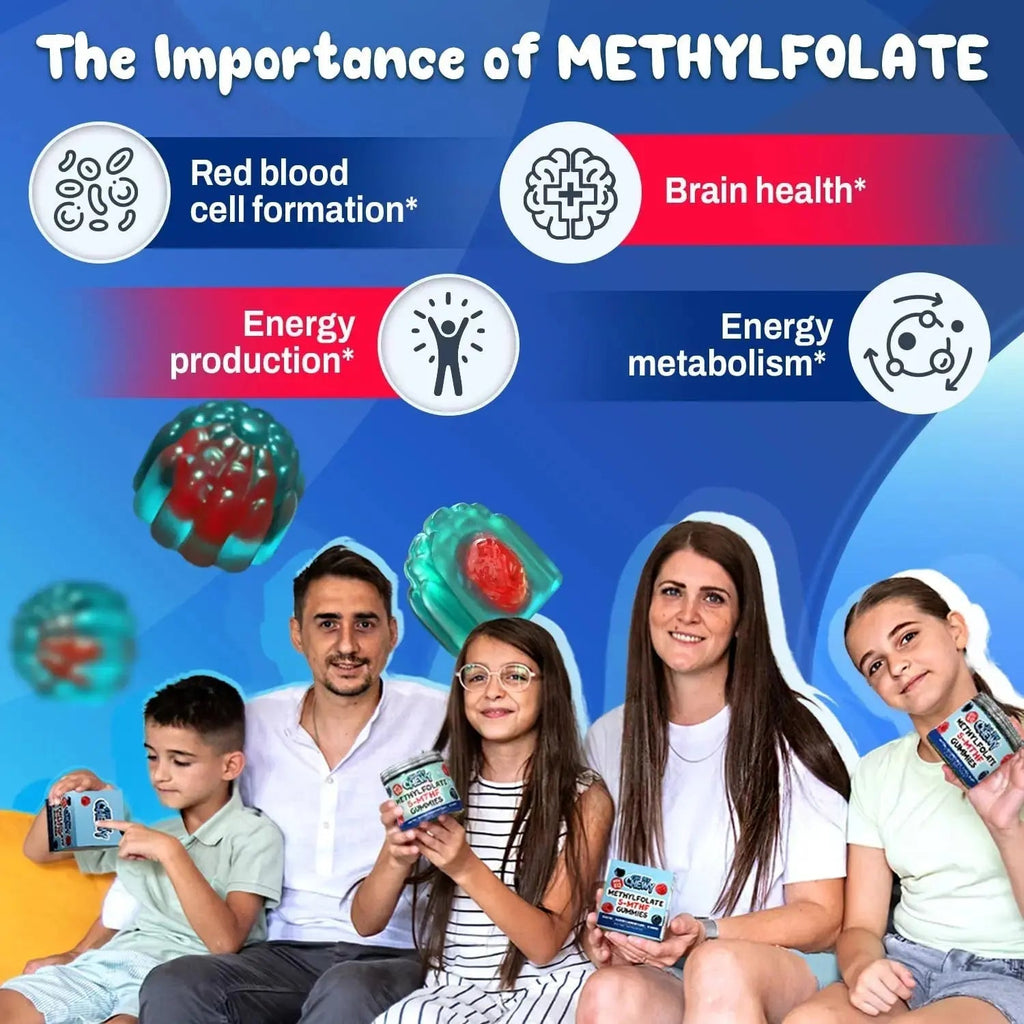 Center-Filled 5-MTHF Folate L-MethylFolate Sugar-Free Gummies - MTHFR Supplement Support with Methylated B1, B6 and Methyl B12 Multivitamins OH MY CHEWY Au supplements