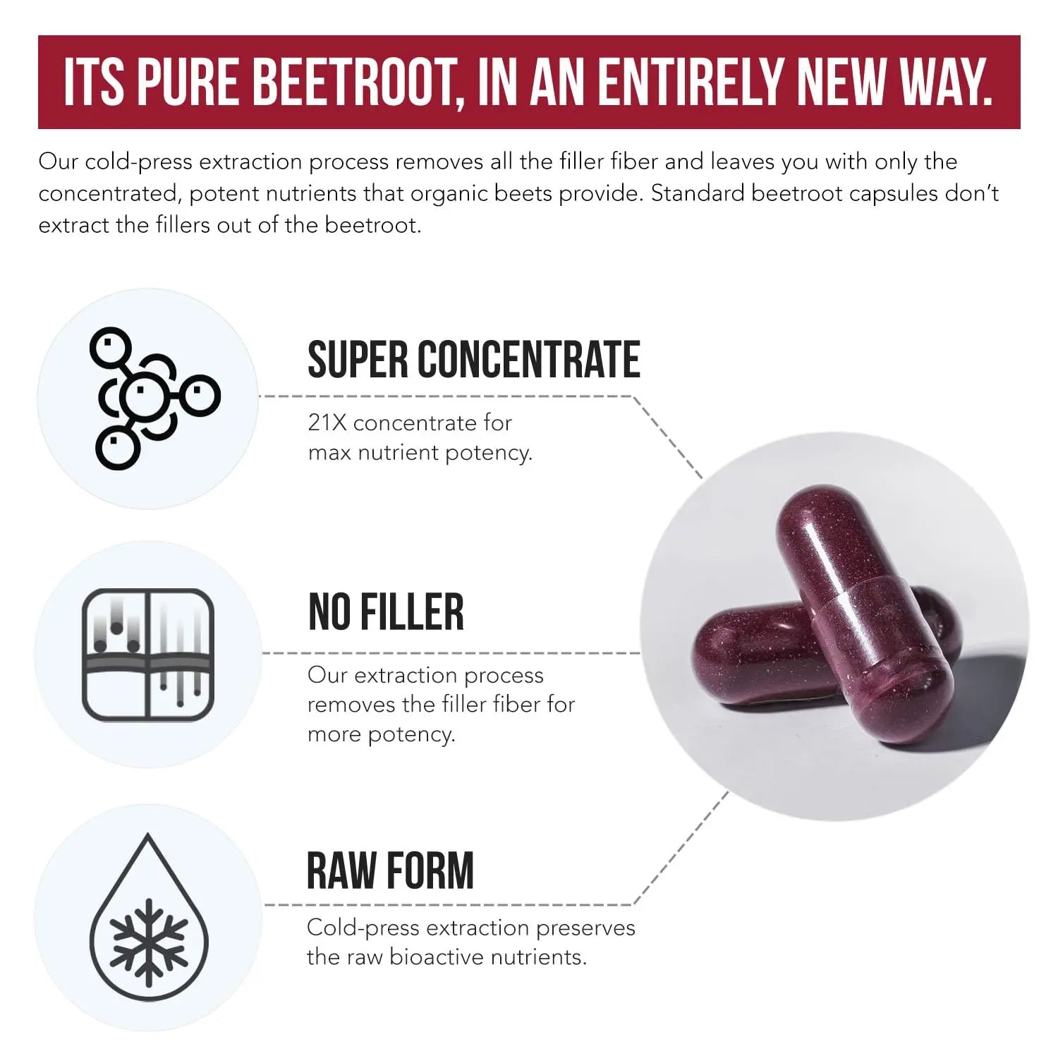 BioBeet® Max Strength Beet Root Capsules - 21:1 Concentrate, Each Serving Derived from 28,350 mg Organic Beetroot - Absorption Enhancement Triquetra Health Au supplements
