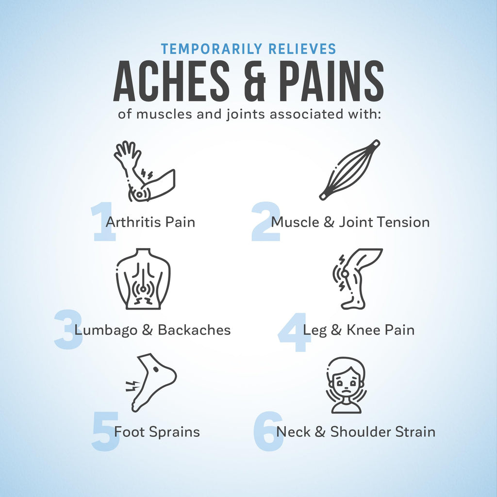 Kalaya Pain Relief Cream with Arnica for Muscles and Joints – 6 Natural Active Ingredients with Long Lasting and Fast Acting Relief in 3 Minutes - Dermatologist Tested to Soothe Tension - 4.2 oz Kalaya Naturals Au supplements