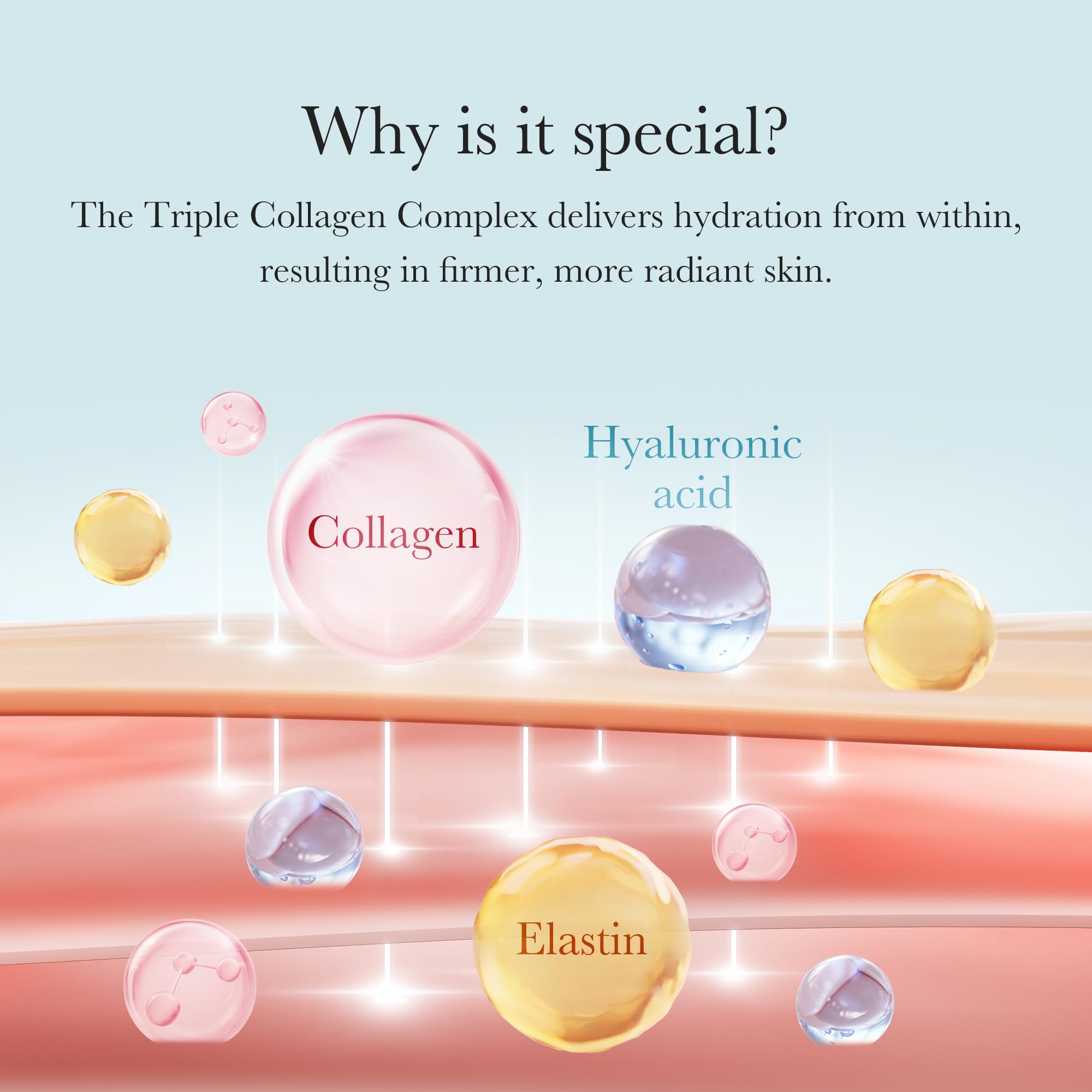 medicube Triple Collagen Cream - Hydrating & Firming Moisturizer with Hyaluronic Acid, Premium Elastin, Shea Butter