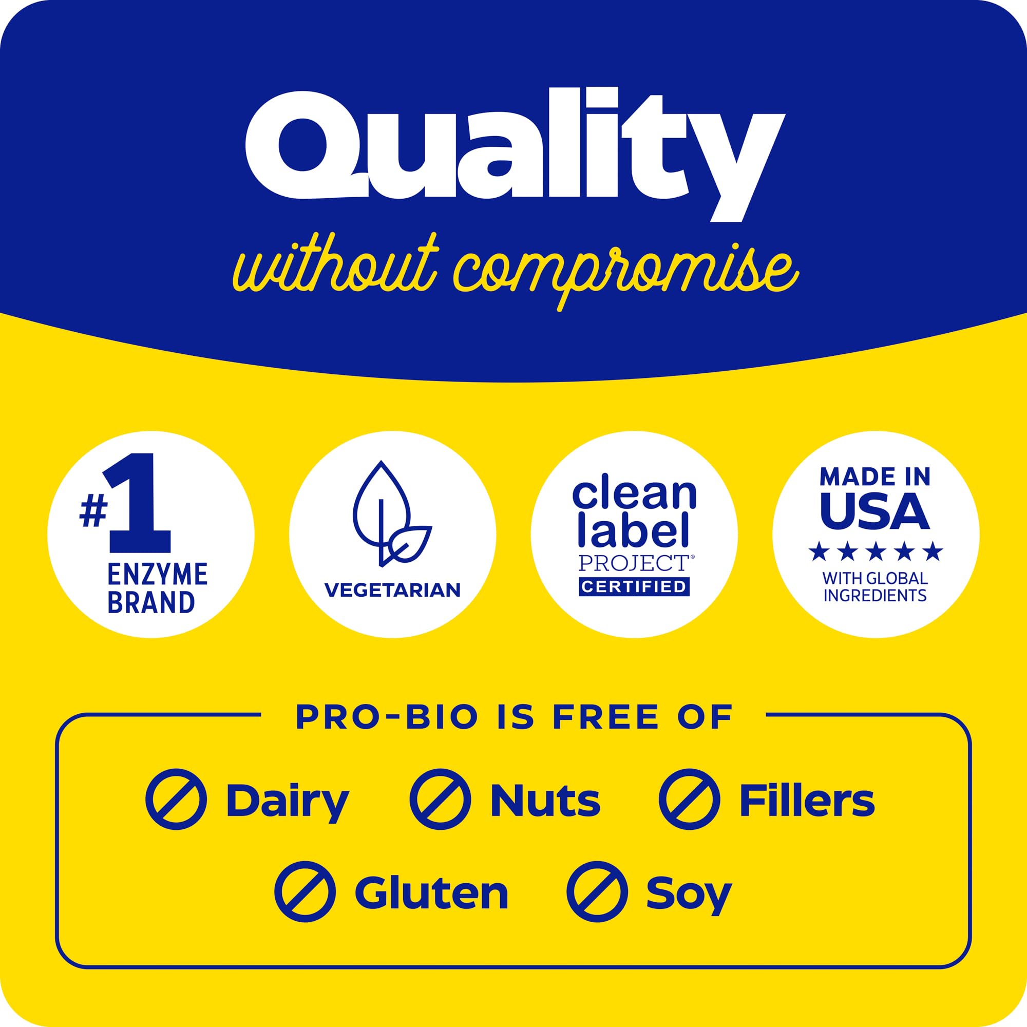 Enzymedica Pro-Bio Probiotic Supplement for Digestive & Gut Health - Daily Probiotic Capsules for Women & Men, 10 Billion CFU, Helps Reduce Gas & Bloating,