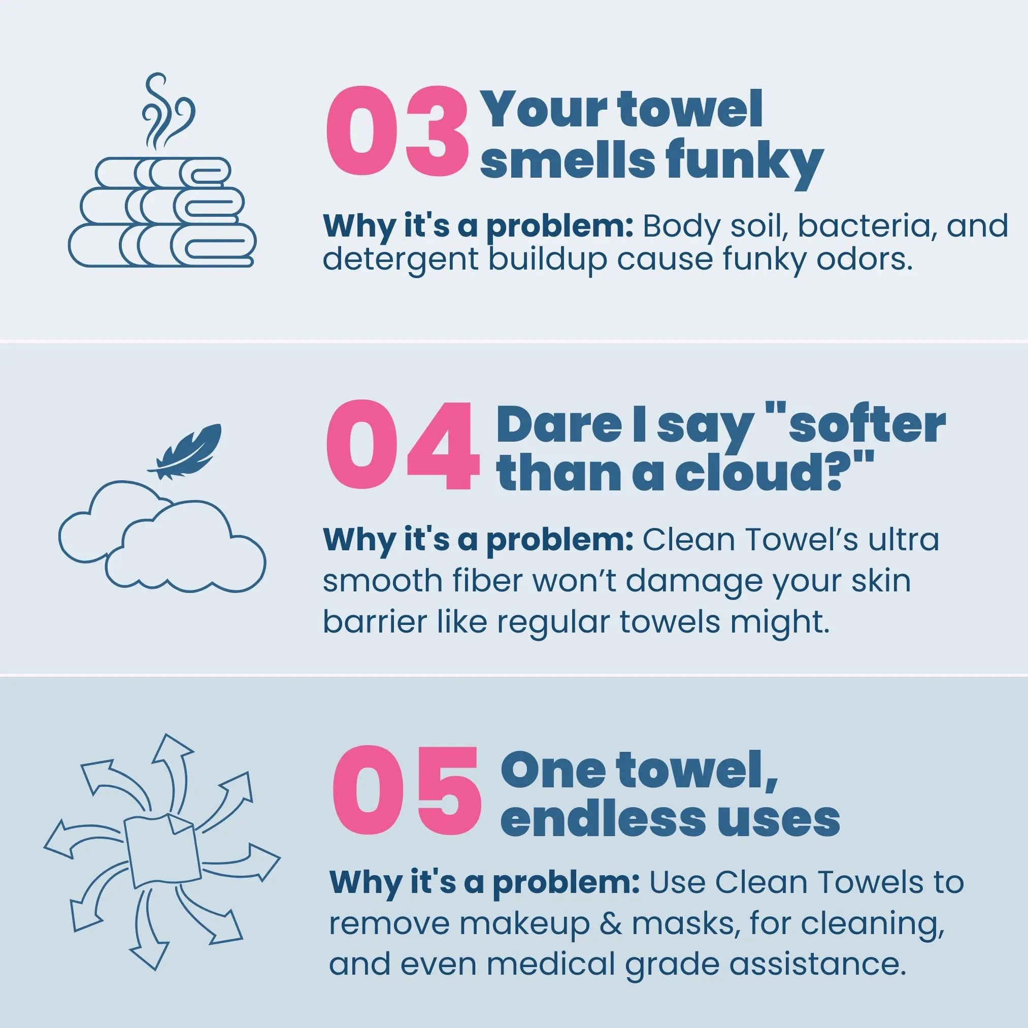 Clean Skin Club Clean Towels XL Supreme, 50 Count, Absorbent, Gentle CLEAN SKIN CLUB Au supplements