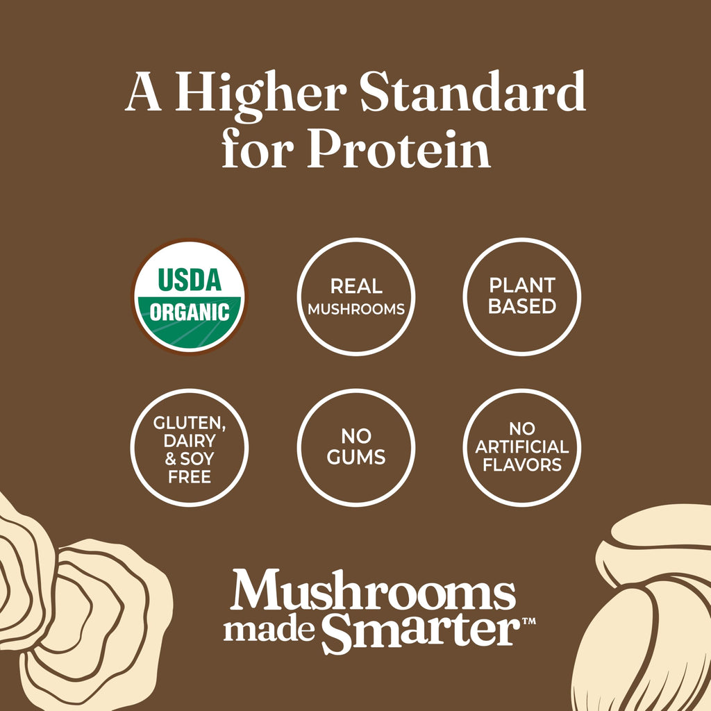 Four Sigmatic Organic Plant-Based Protein Powder | Clean Vegan Protein Elevated with Lion’s Mane, Chaga, Cordyceps and More for Brain Function and Immune Support | Creamy Cacao, 21.16 oz