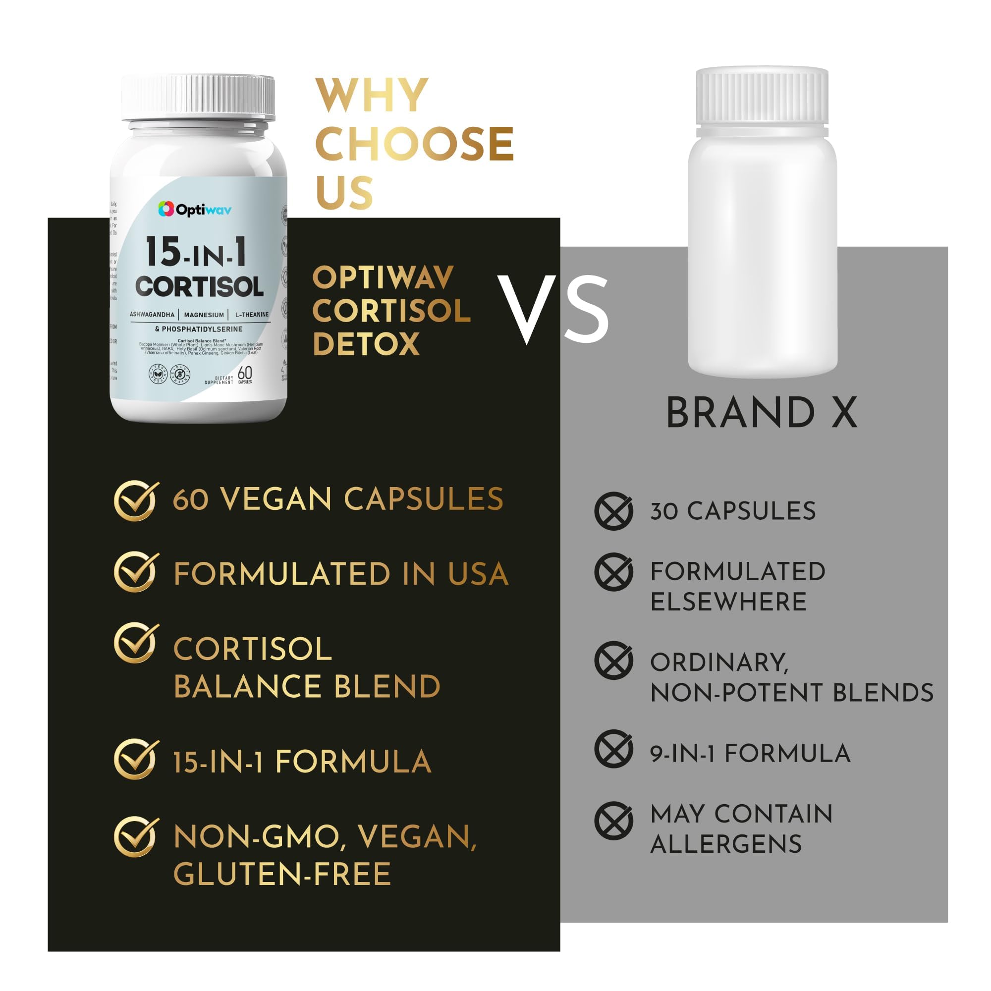 Optiwav Cortisol Detox Supplement for Women Men - Control & Lowering High Cortisol Level - Balance Calm Stress Relief Cleanse Adrenal Health Support - Magnesium Ashwagandha Cortisol Blocker Reducer Optiwav Au supplements