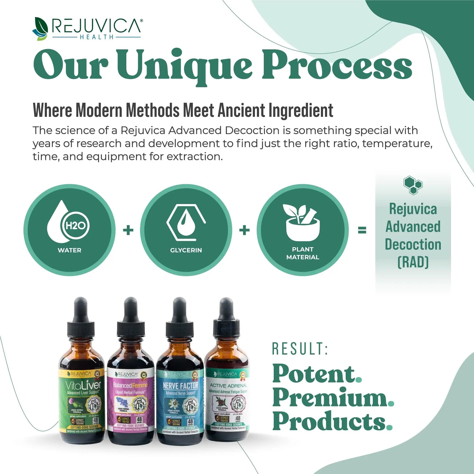 Active Adrenal - Advanced Adrenal Support Tincture - Liquid Delivery for Better Absorption Rejuvica Health Au supplements