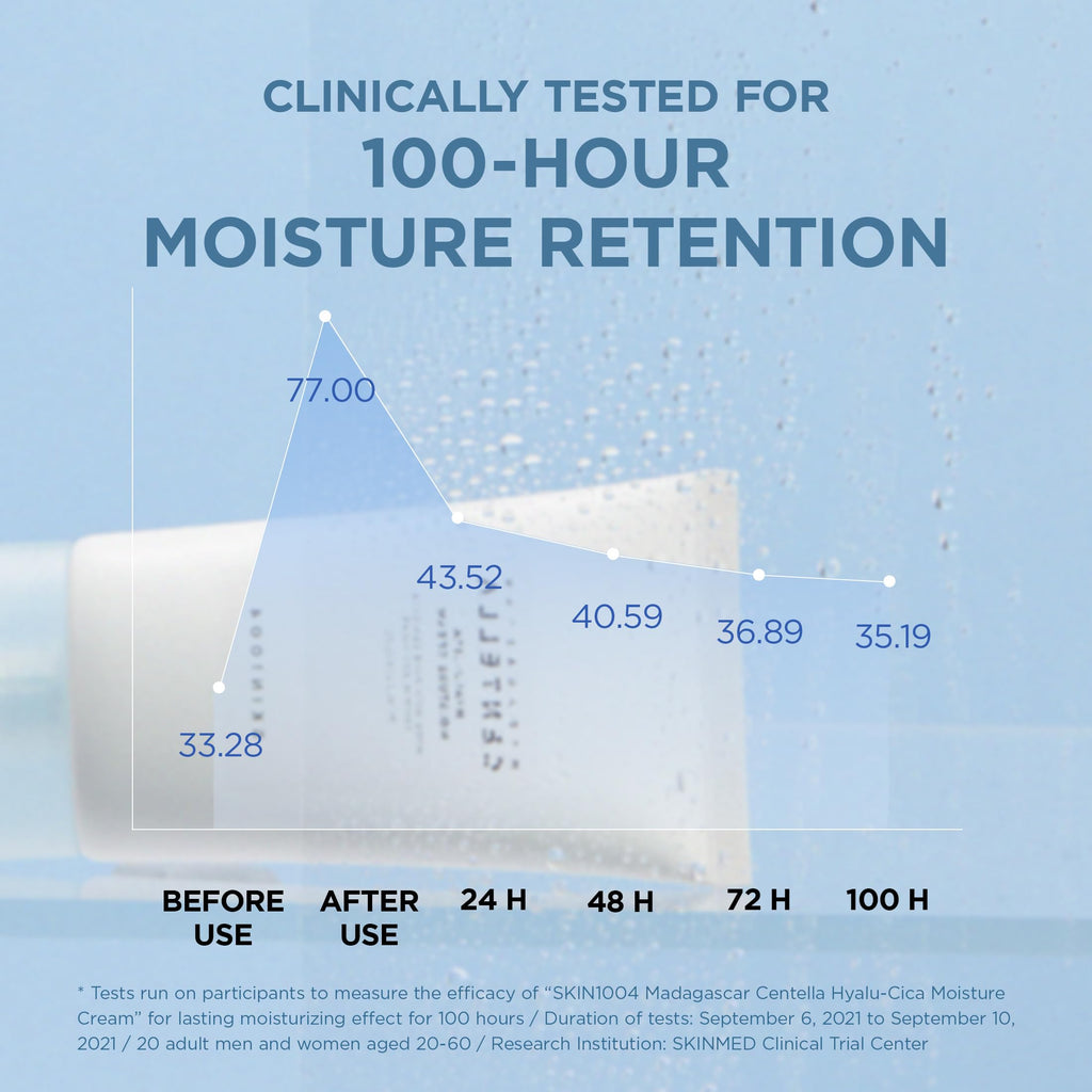 SKIN1004 Hyalu-Cica Moisture Cream, Face Moisturizer with Hyaluronic Acid, Centella Cream for Deep Hydration, Lightweight Nourishing