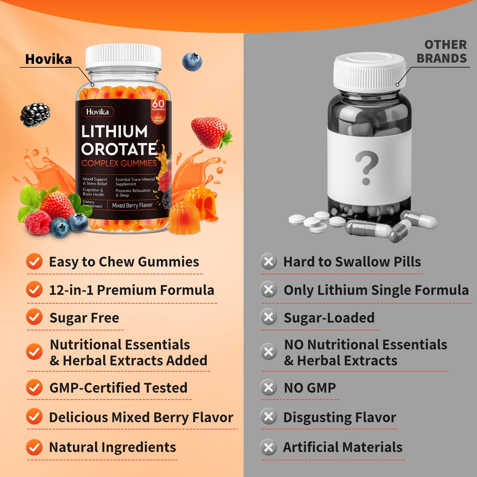 Lithium Orotate 5mg 10mg Gummies Lithium Supplements with Vitamin B, Magnesium & Selenium for Mood Support, Stress Relief, Brain Health, Non-GMO, Vegan, Gluten Free