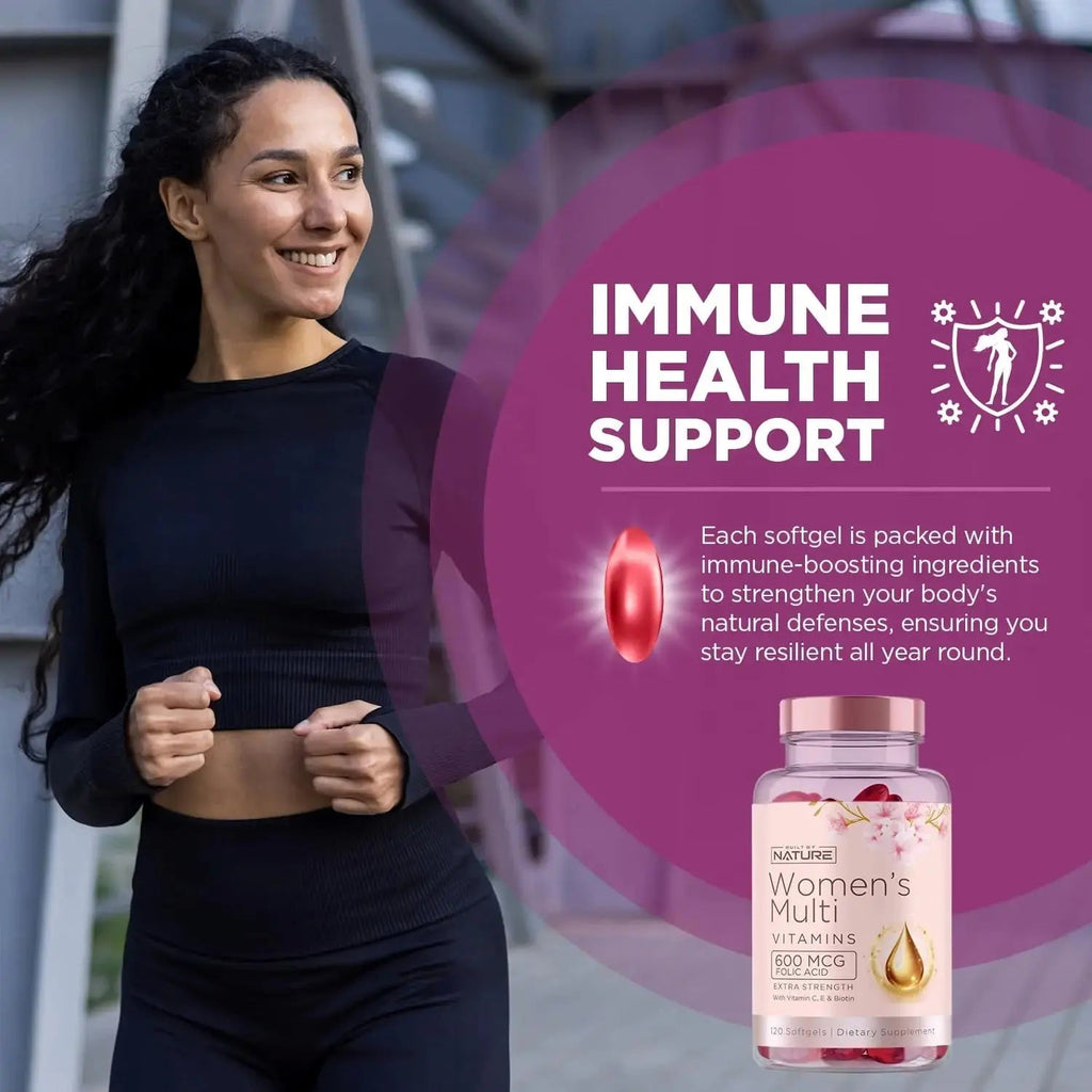 Built by Nature Vitamins for Women – Women's Complete Daily Multivitamin Supplement with A, B, C, D, E, Iron, Calcium, Magnesium and Multi Minerals Built by Nature Au supplements