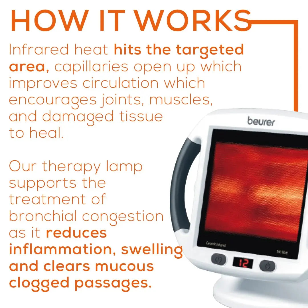 Beurer IL50 Infrared Heat Lamp Heated Red Light Therapy Lamp for Body, Face, Sinuses, & Skin - Effective Beurer Au supplements