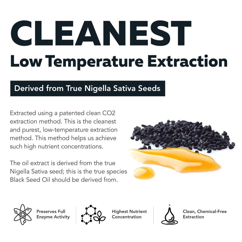Black Seed Oil Softgels | 5% Thymoquinone - TQ-Advanced® | High Potency - 500 mg per Capsule - 15:1 Concentrate from Nigella Sativa Extract