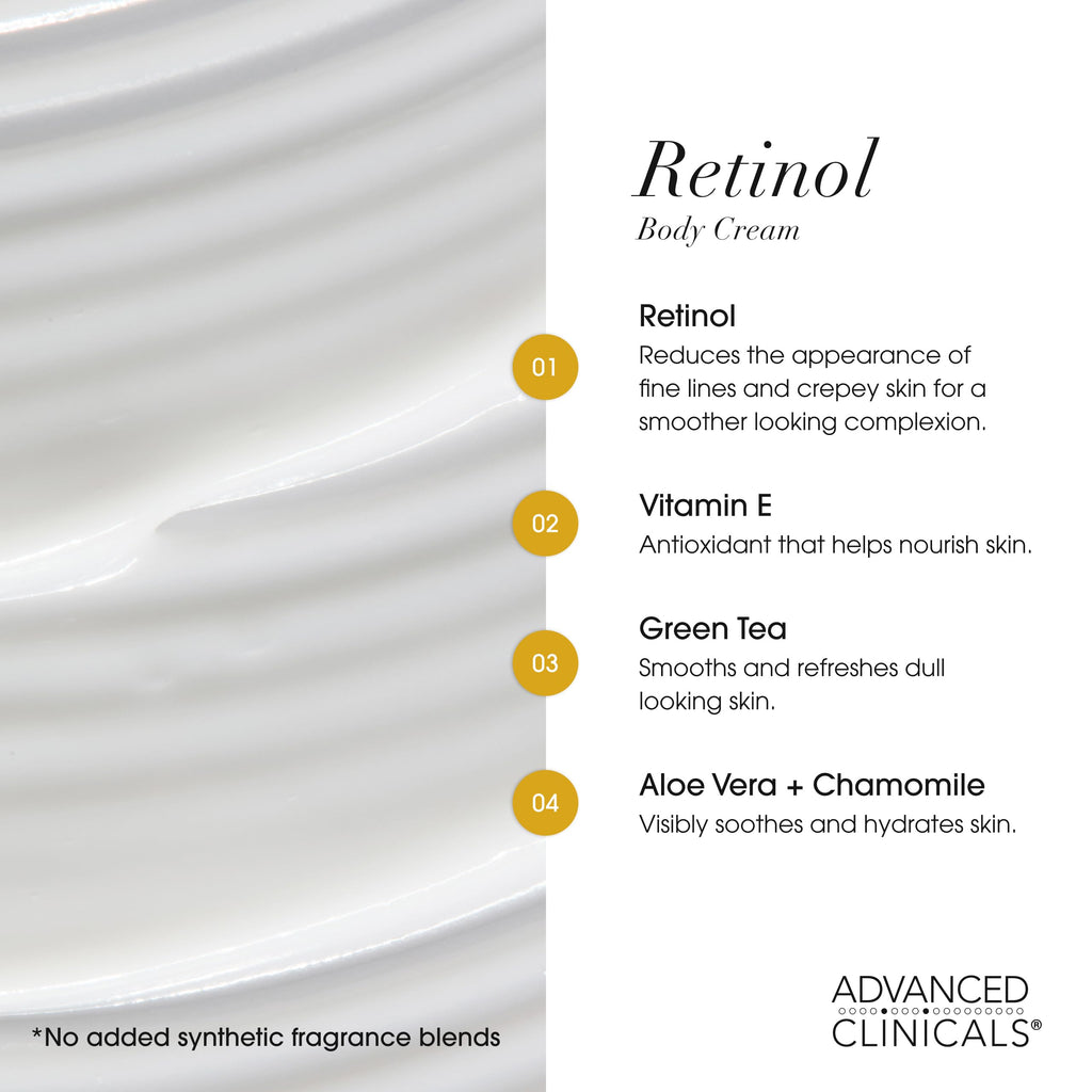 Advanced Clinicals Retinol Body Lotion & Face Moisturizer | Visible Anti Aging Skin Care Retinol Body Cream For Women & Men Targets Look Of Fine Lines