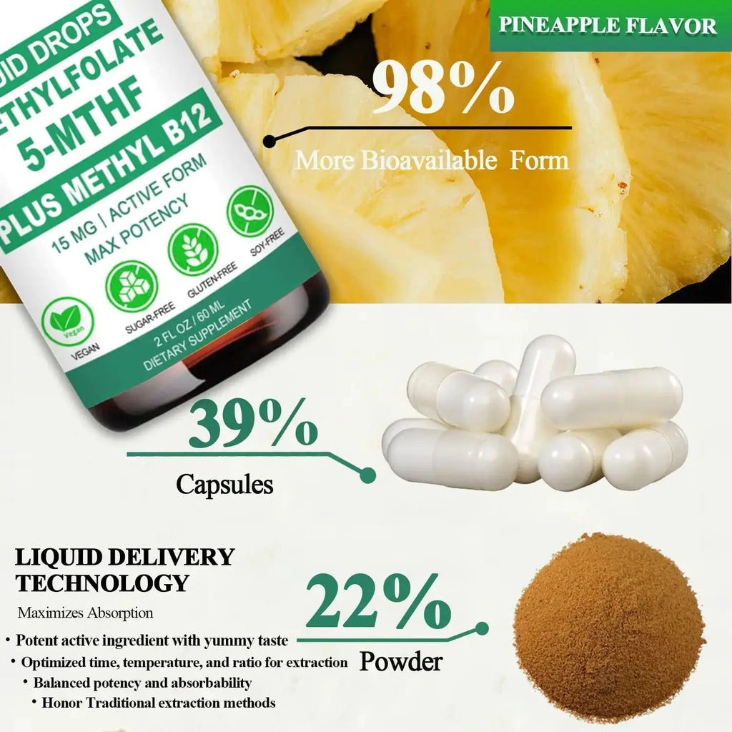 Methylfolate Supplement Liquid Drops, L Methy Folate 15mg Plus Methy B12, B6, B2 Multivitamin, Metabolically Active 5-MTHF Form AMENQ hHEALTH Au supplements