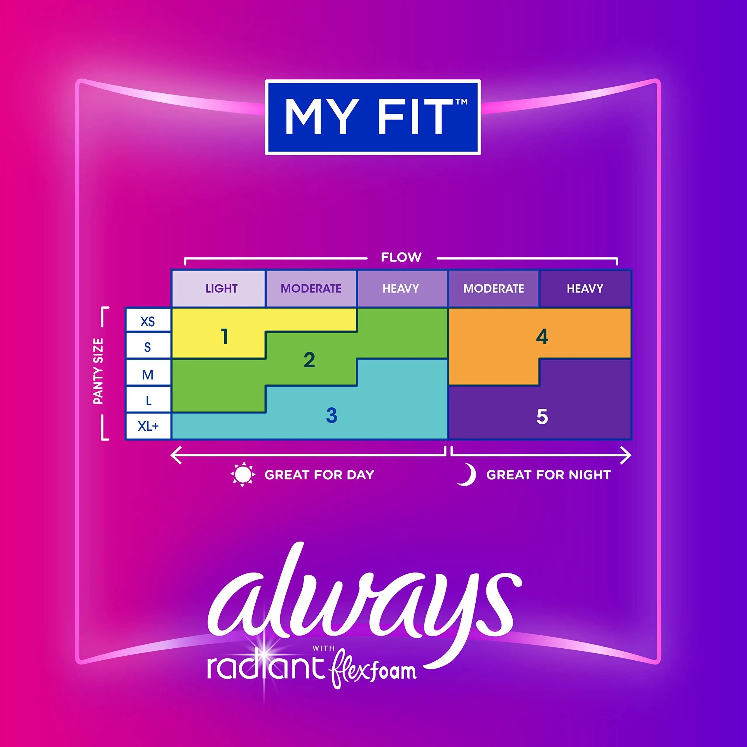 Always Radiant Feminine Pads For Women, Size 3 Extra Heavy Absorbency, With Flexfoam Always Au supplements