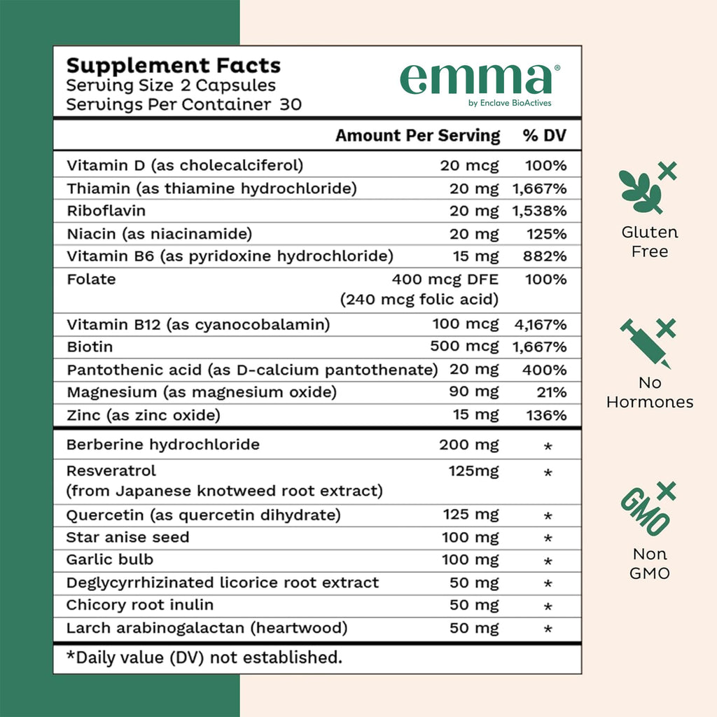 Emma Gut Health Relief Supplement, Doctor Endorsed Formula for Women & Men, Leaky Gut & Digestive Support for Constipation, Bloating & Gas Relief