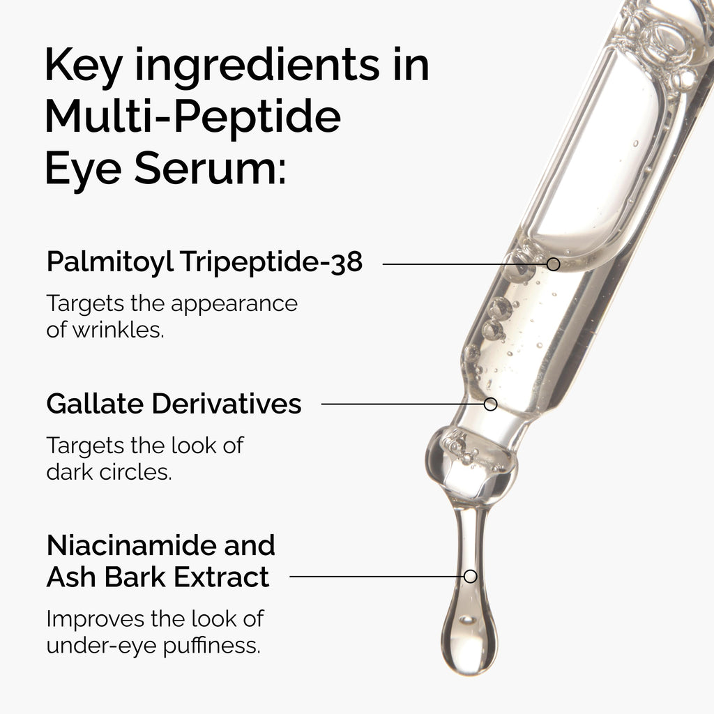 The Ordinary Multi-Peptide Eye Serum, Anti-Aging Formula for Crow’s Feet, Dark Circles & Puffiness, 0.5 Fl Oz