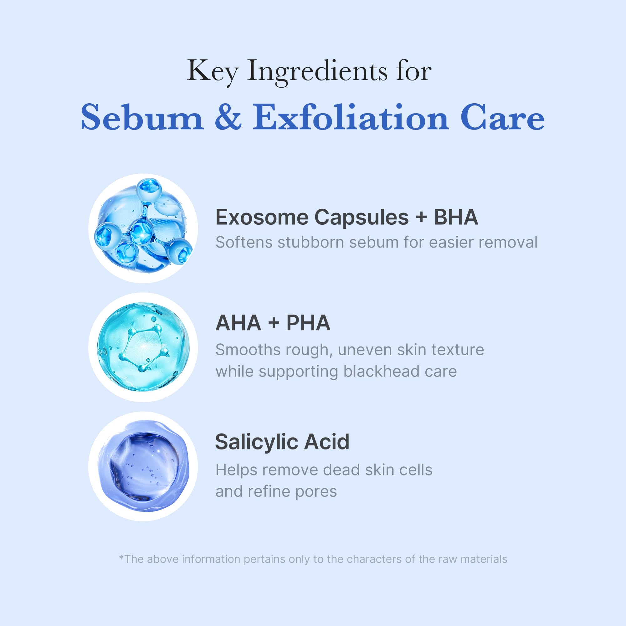 medicube Facial Cleanser Zero Pore Capsule Cleansing Foam | Daily Gentle Cleanser for Skin Texture, Blackhead & Pore Care