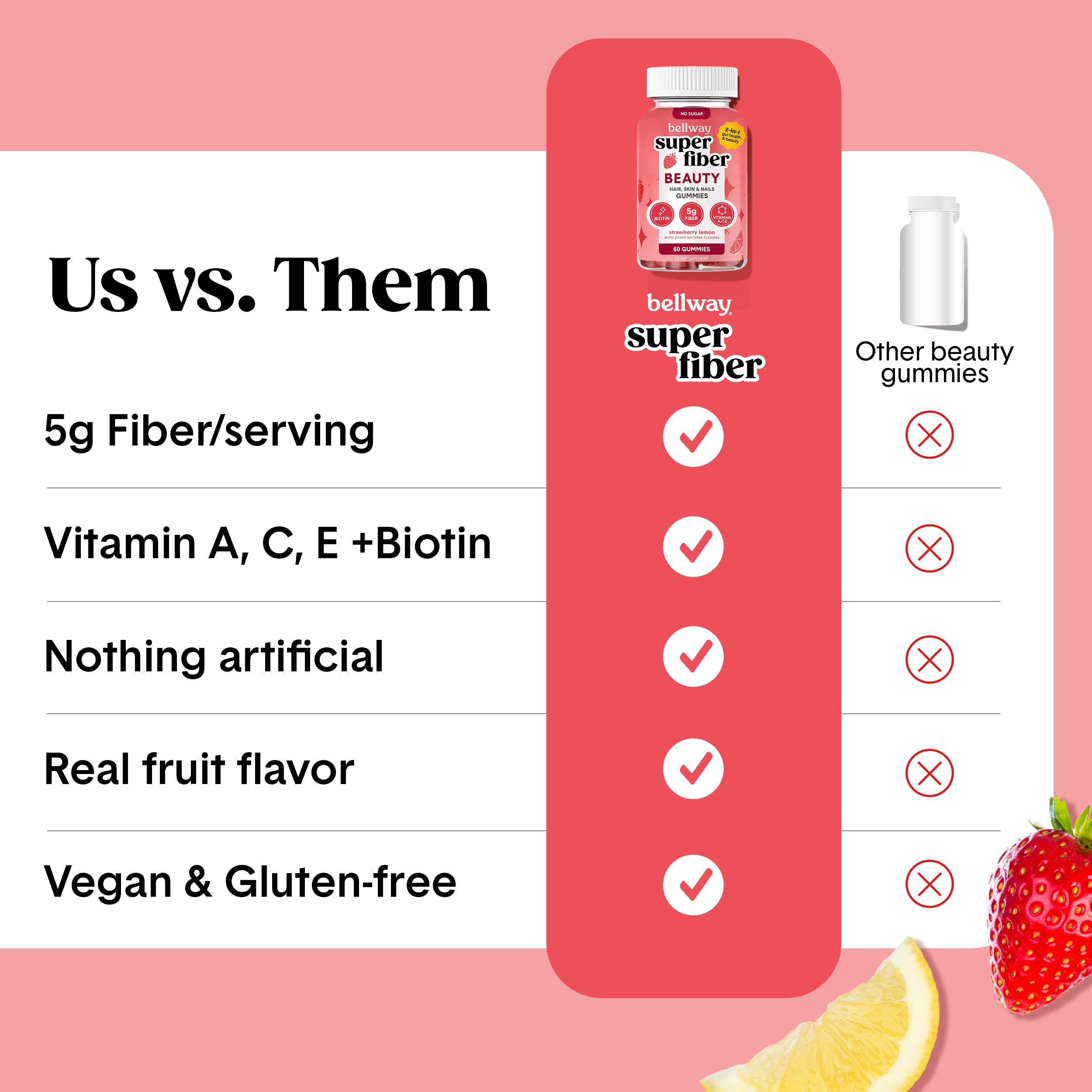 Bellway Super Fiber Gummies + Beauty – Sugar Free Fiber Supplement with Biotin & Vitamins A C E – Supports Digestive Health,