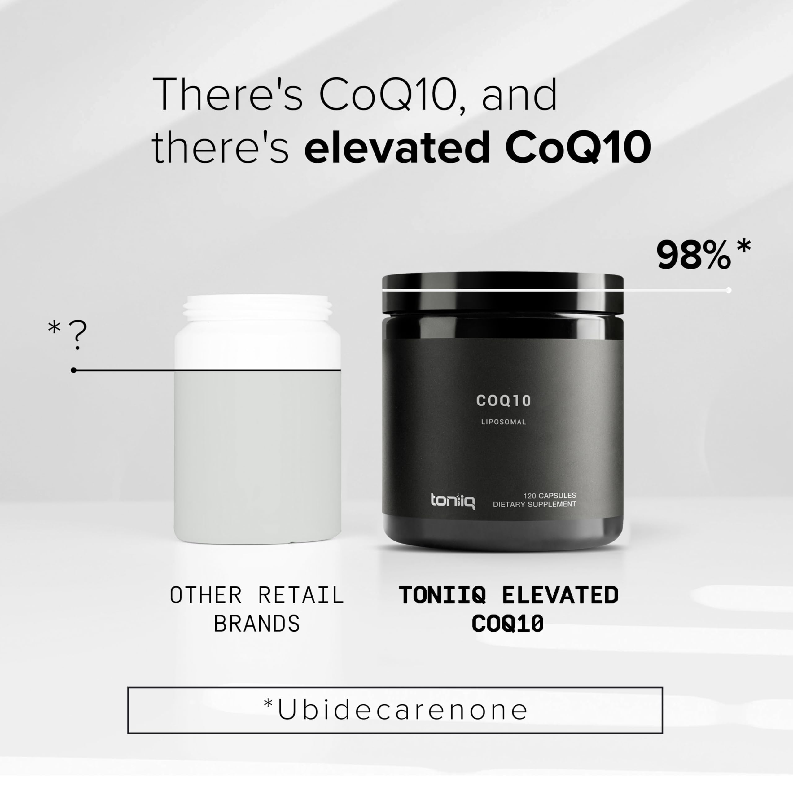Toniiq CoQ10 400mg Extra Strength - Ultra High Purity - Liposomal for Superior Absorption - 98% Purified - Third-Party Tested, 120 Veggie Capsules Toniiq Au supplements
