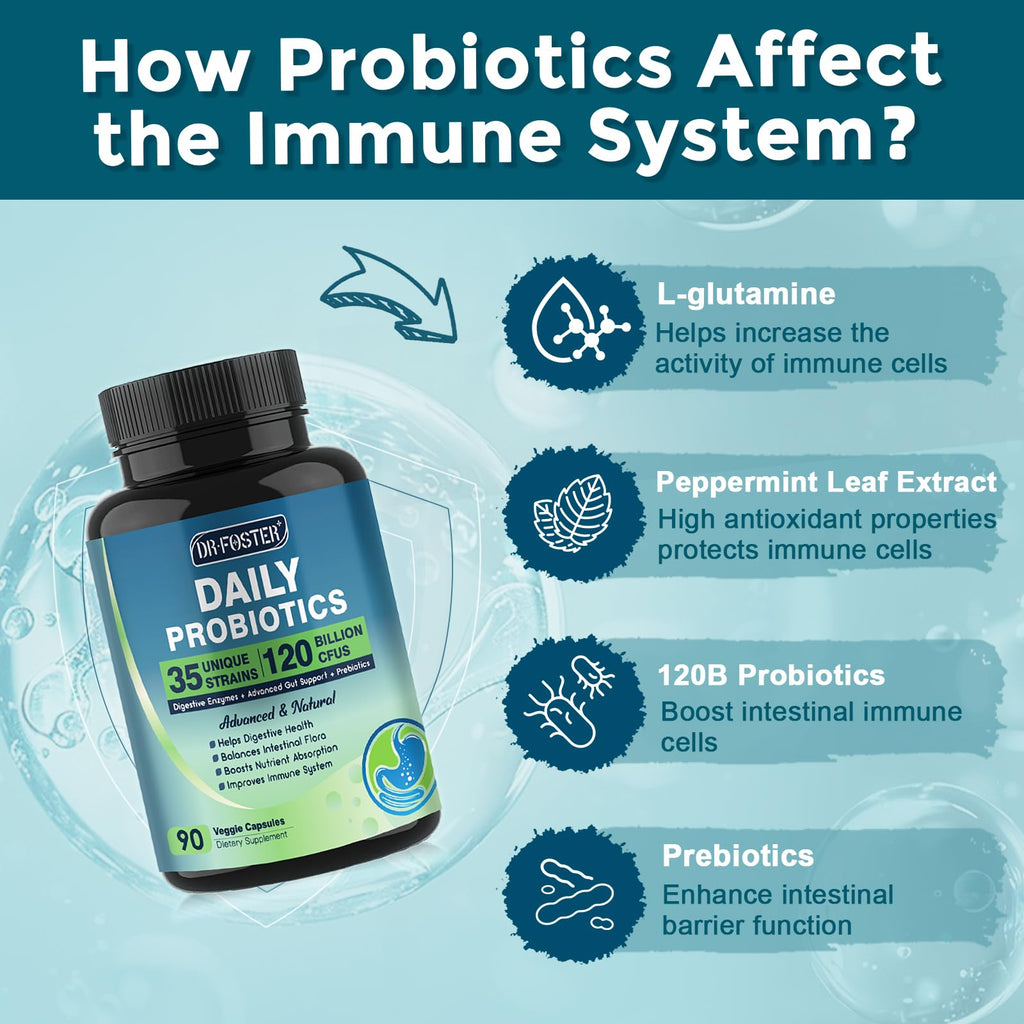 Probiotics for Women-Men Digestive Health with 120 Billion CFUs, Prebiotics and Probiotics for Women-Men, Digestive Enzymes, Nutrient Absorption, Immune Support