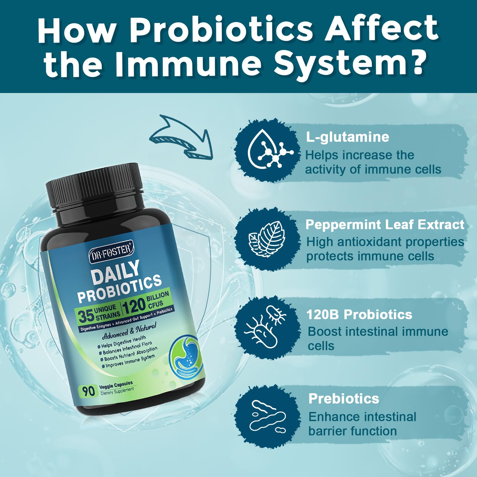 Probiotics for Women-Men Digestive Health with 120 Billion CFUs, Prebiotics and Probiotics for Women-Men, Digestive Enzymes, Nutrient Absorption, Immune Support