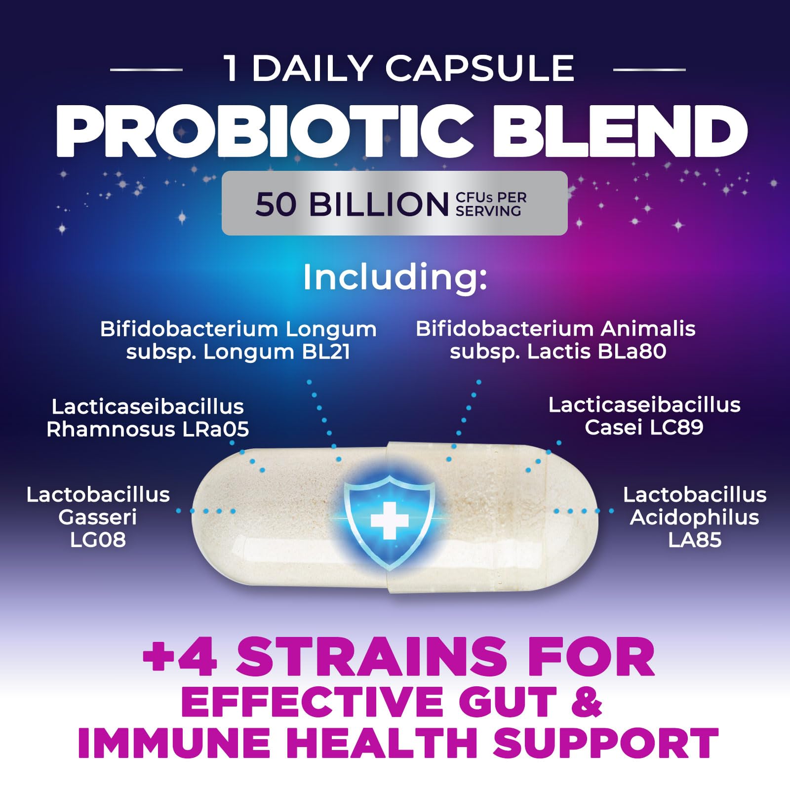 Probiotics 50 Billion CFU Per Serving - 10 Premium Strains + Digestive Enzymes & Prebiotics - Best Probiotic for Women & Men, Supports Immune,