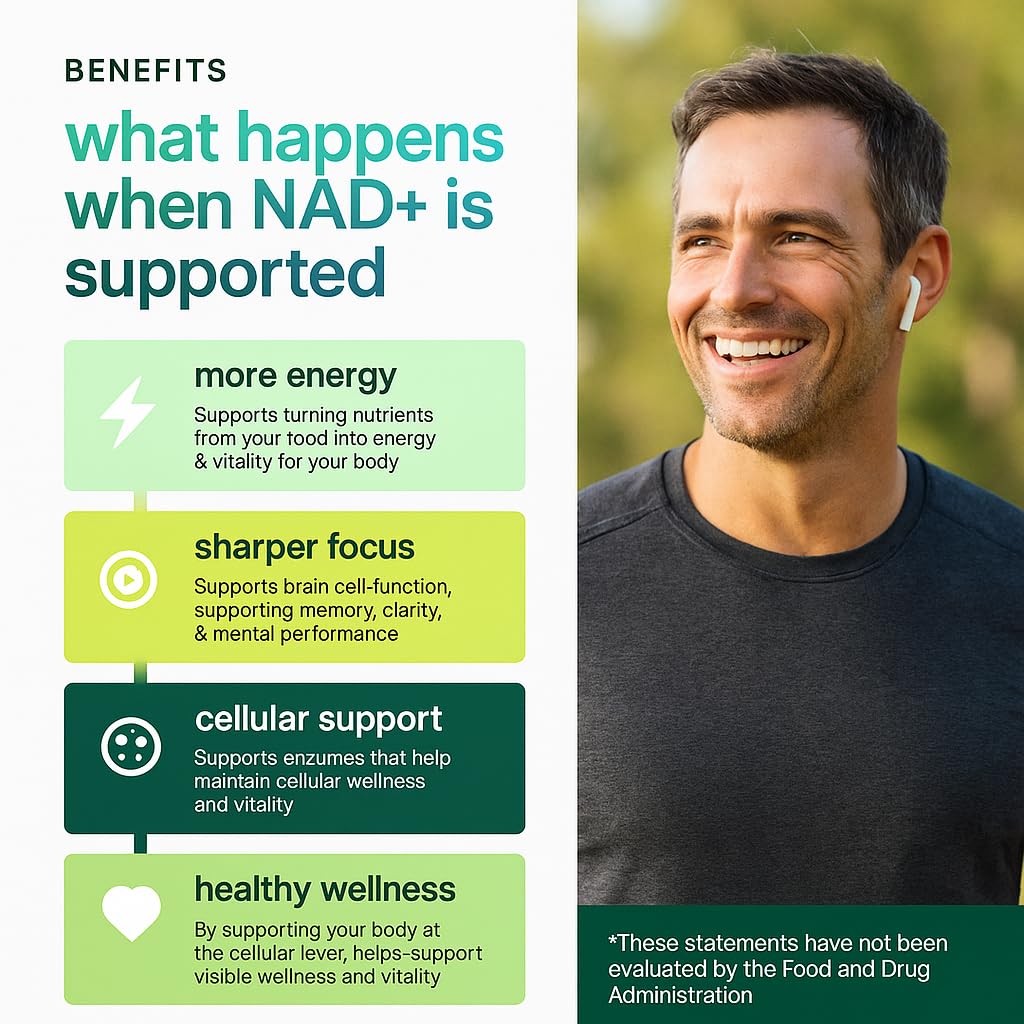 vitaxmin NAD Resveratrol Supplement 200mg with Berberine NAC Collagen - Nicotinamide Riboside NMN NADH CoQ10 Biotin Hyaluronic Acid - Hair Skin Nails Supplement - 60 Capsules vitaxmin Au supplements