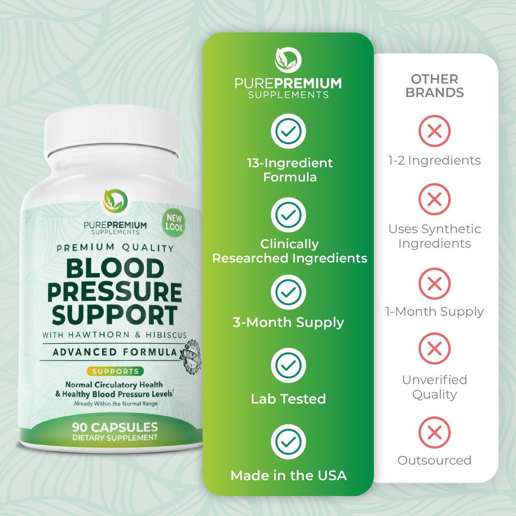 PurePremium Blood Pressure Supplements with Hawthorn Berry, Hibiscus, Garlic & Vitamin B12- Nitric Oxide Supplement for Normal Heart Health