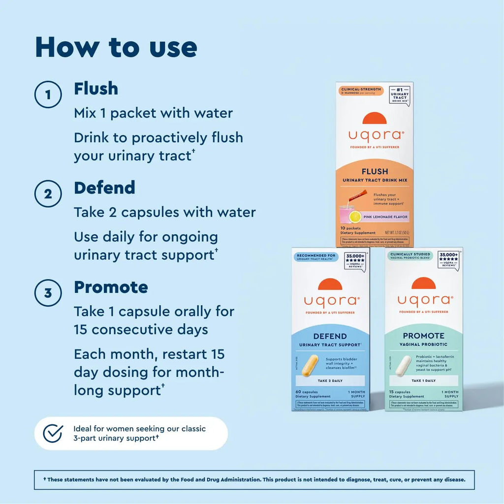Uqora Complete Regimen with Flush, Defend & Promote - Urinary Tract Support with D-Mannose, Vitamin C, Green Tea Extract, Probiotics & More - Comprehensive Bladder Health Support* - 3-Part Bundle Uqora Au supplements