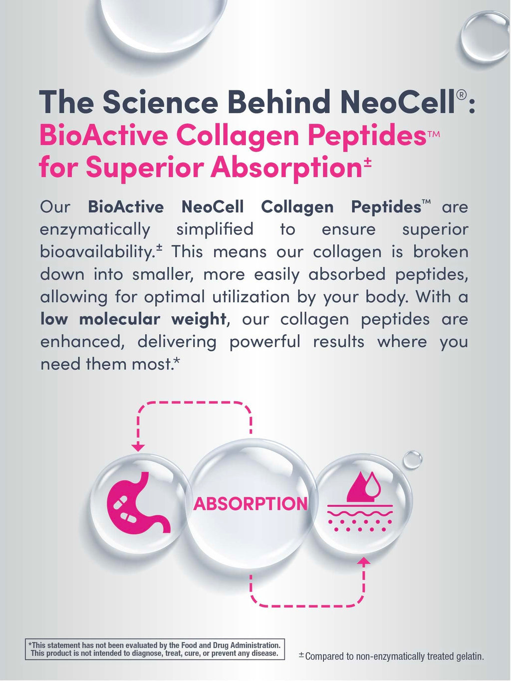 NeoCell Collagen Peptides Pills | 270 Caplets | with Vitamin C and Biotin | Grass Fed Bovine | Hair, Skin, & Nails | for Women and Men